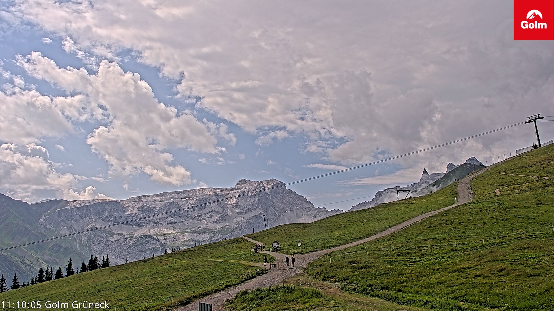Golm | Bergstation Grüneck