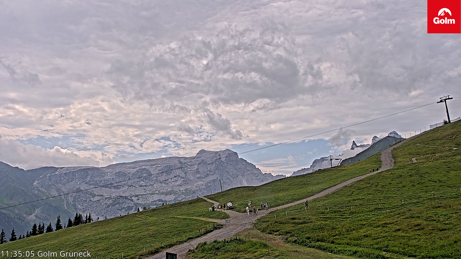Golm | Bergstation Grüneck