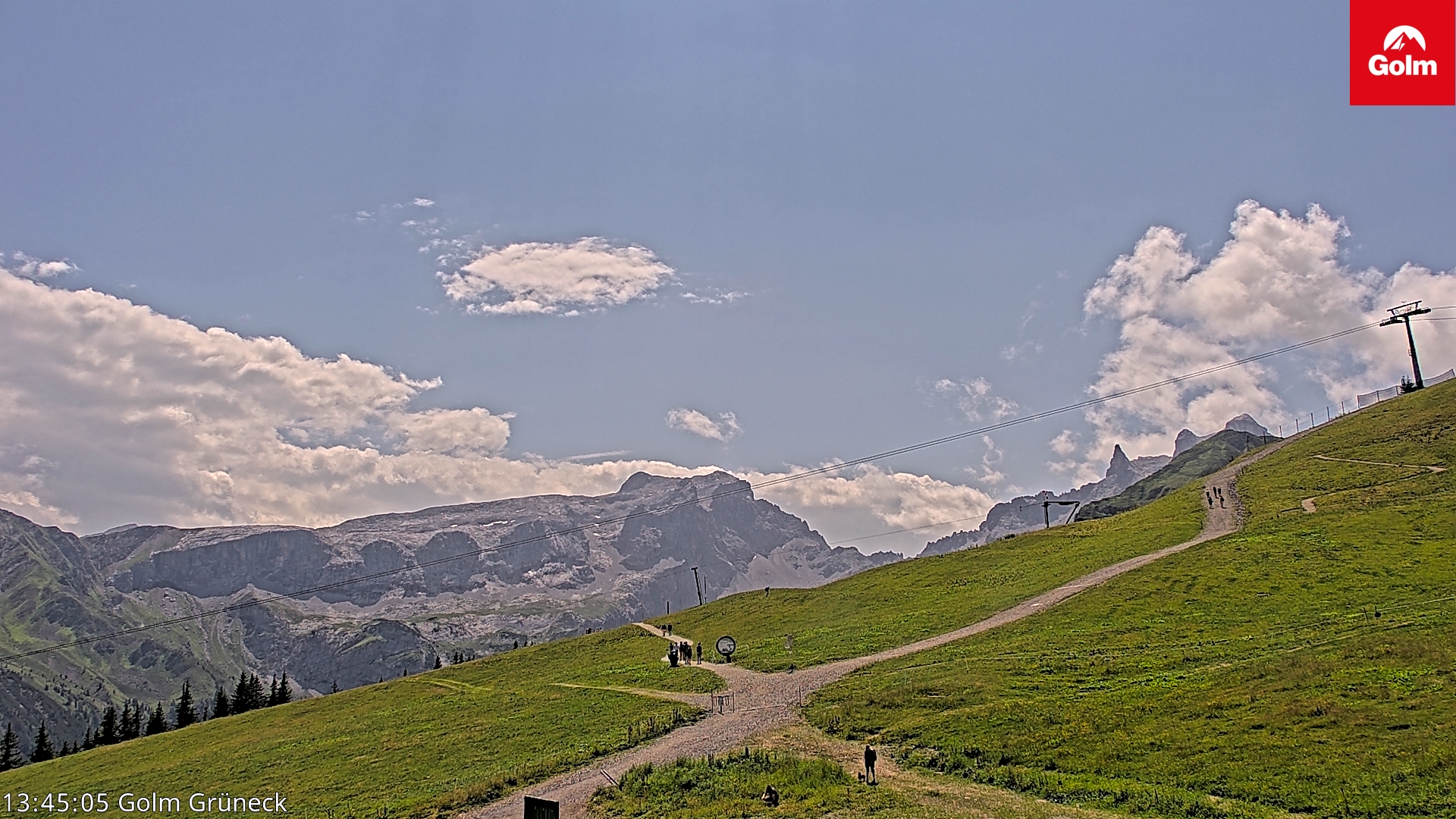 Golm | Bergstation Grüneck