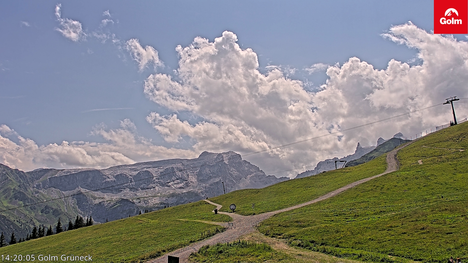 Golm | Bergstation Grüneck