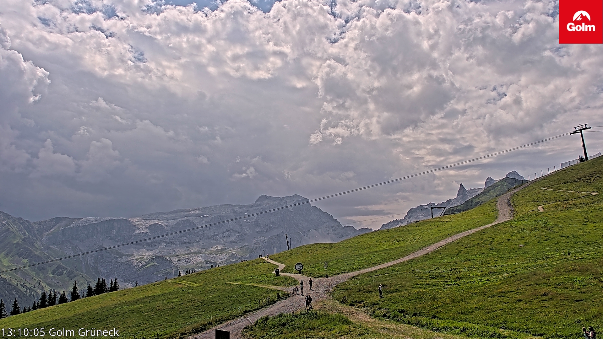 Golm | Bergstation Grüneck