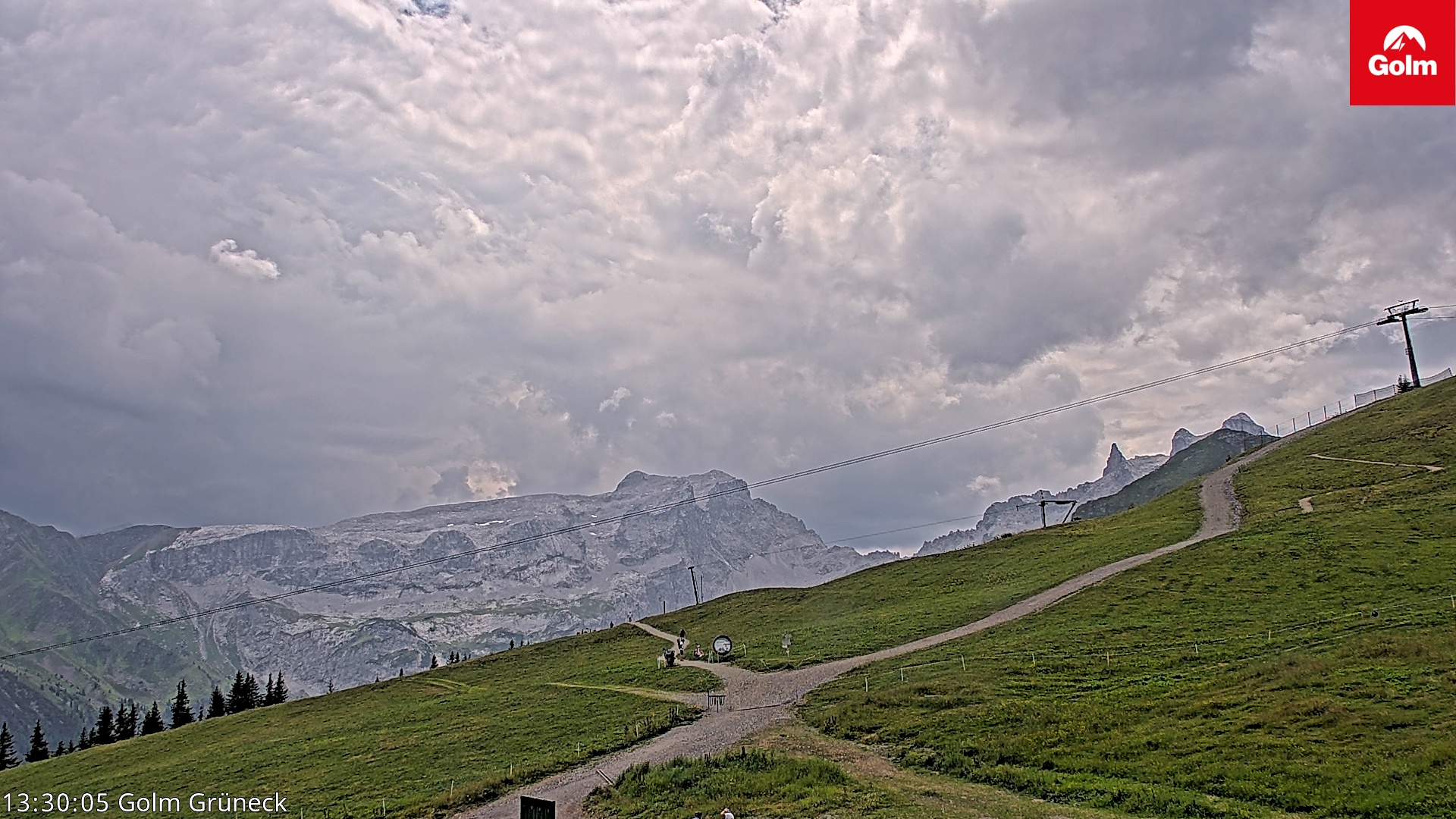 Golm | Bergstation Grüneck