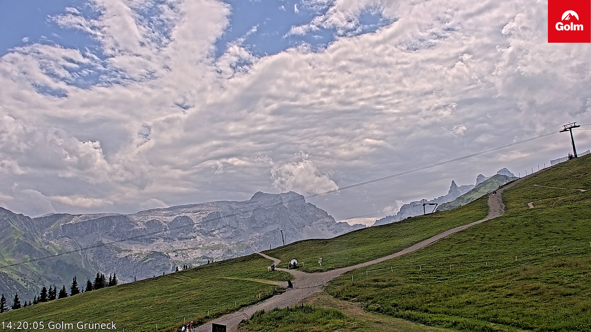 Golm | Bergstation Grüneck
