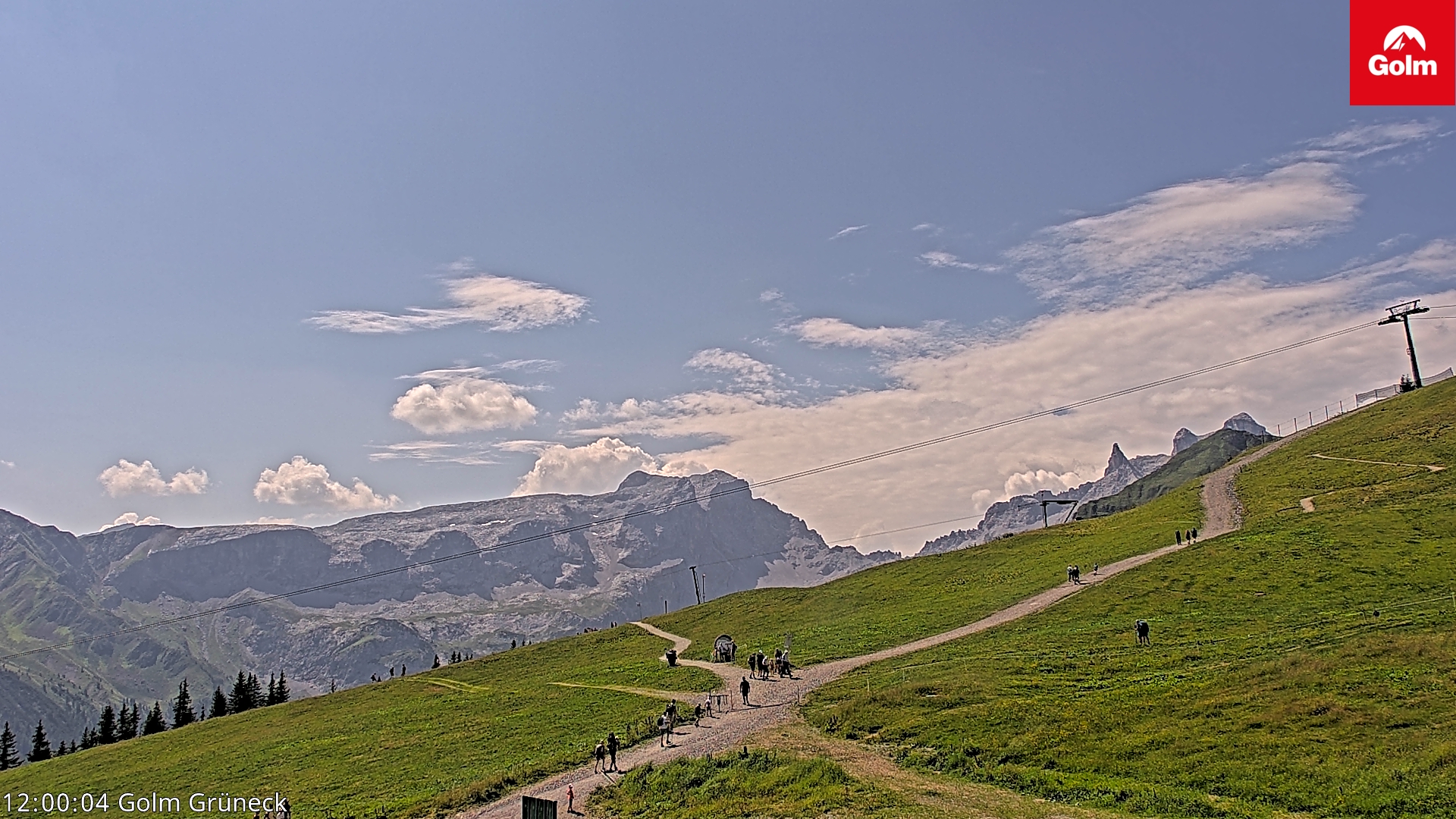 Golm | Bergstation Grüneck