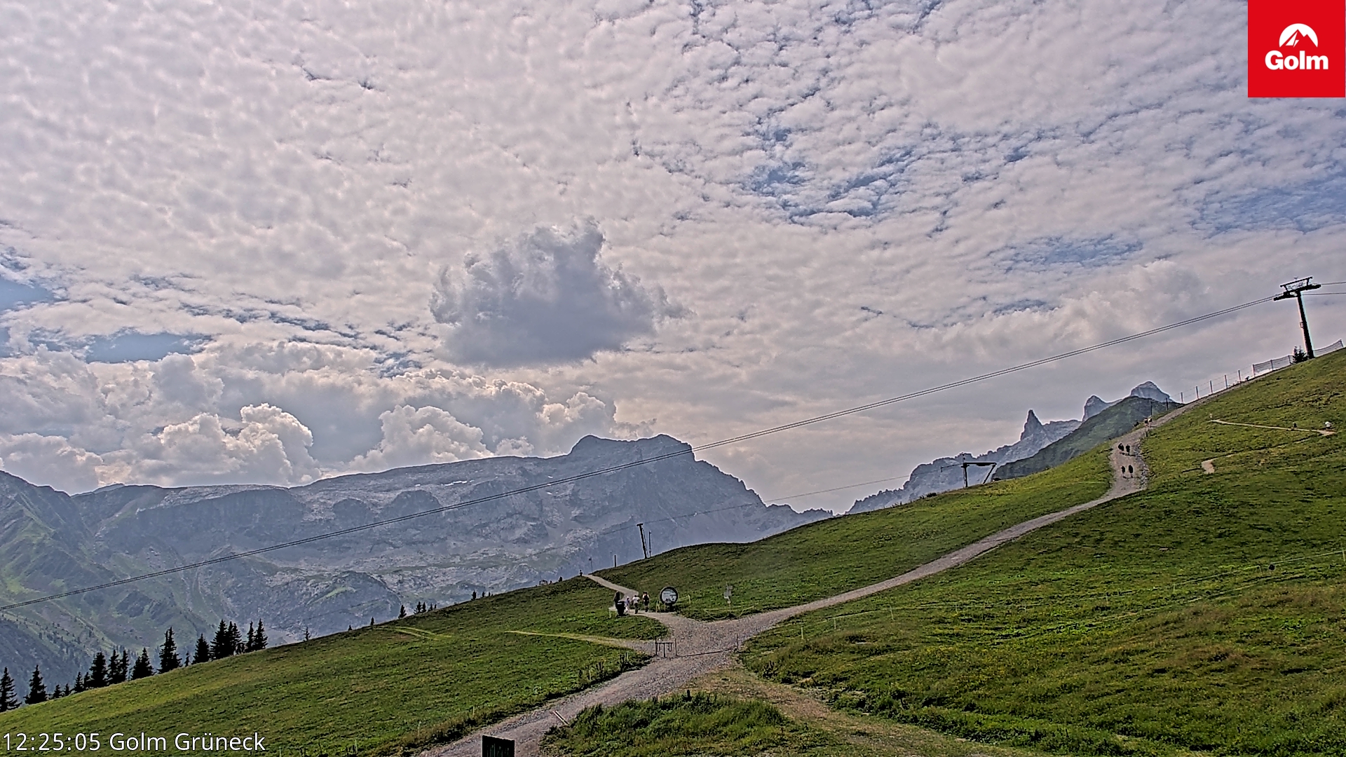 Golm | Bergstation Grüneck