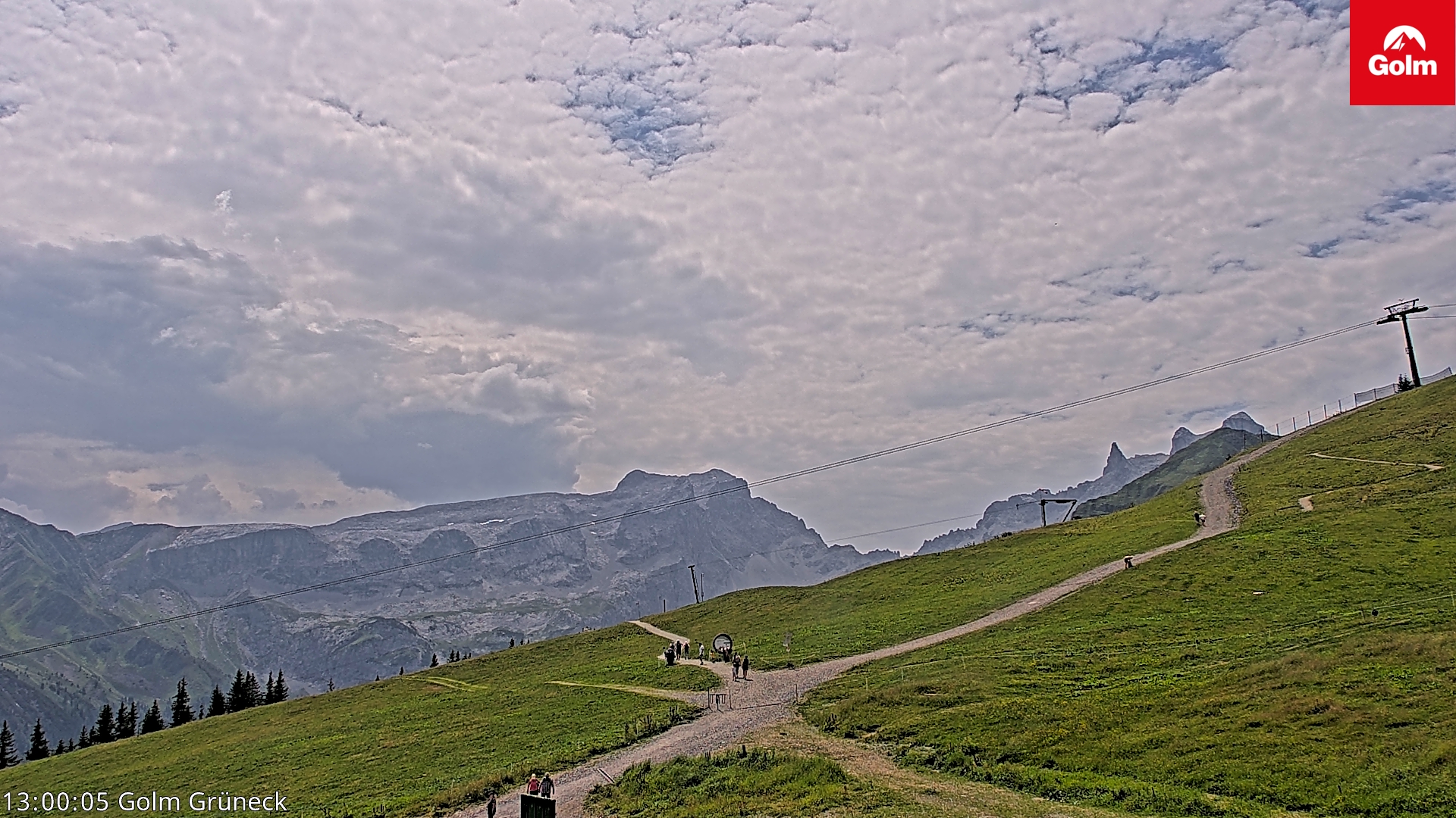 Golm | Bergstation Grüneck
