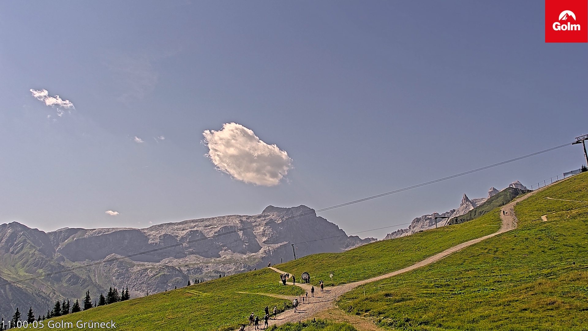 Golm | Bergstation Grüneck