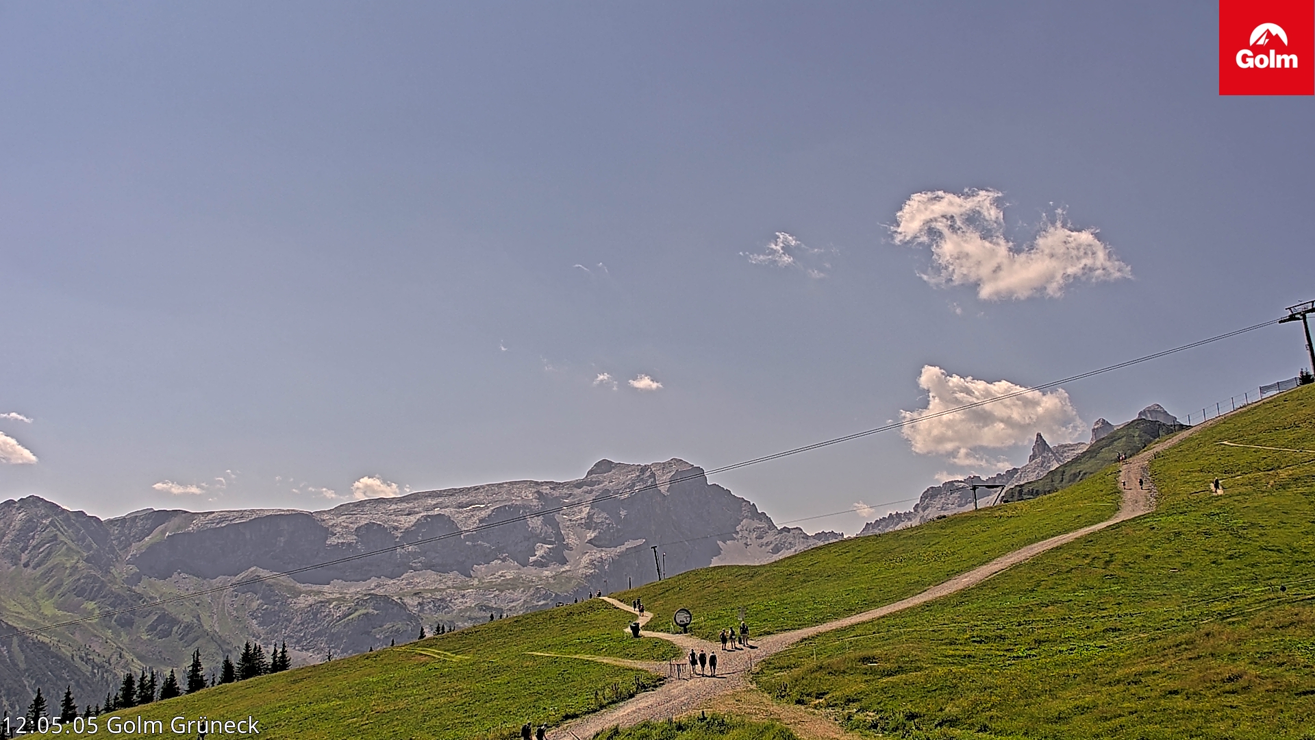 Golm | Bergstation Grüneck