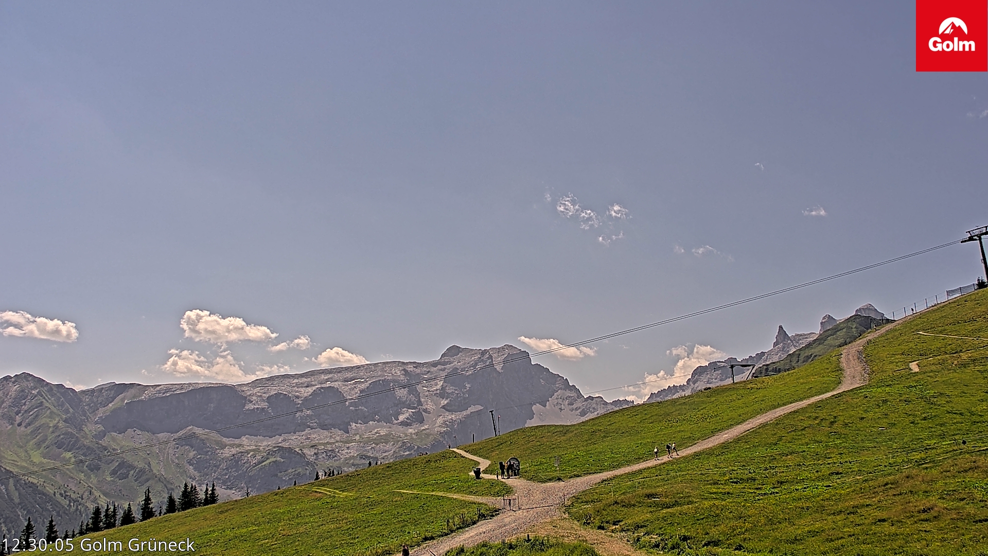 Golm | Bergstation Grüneck