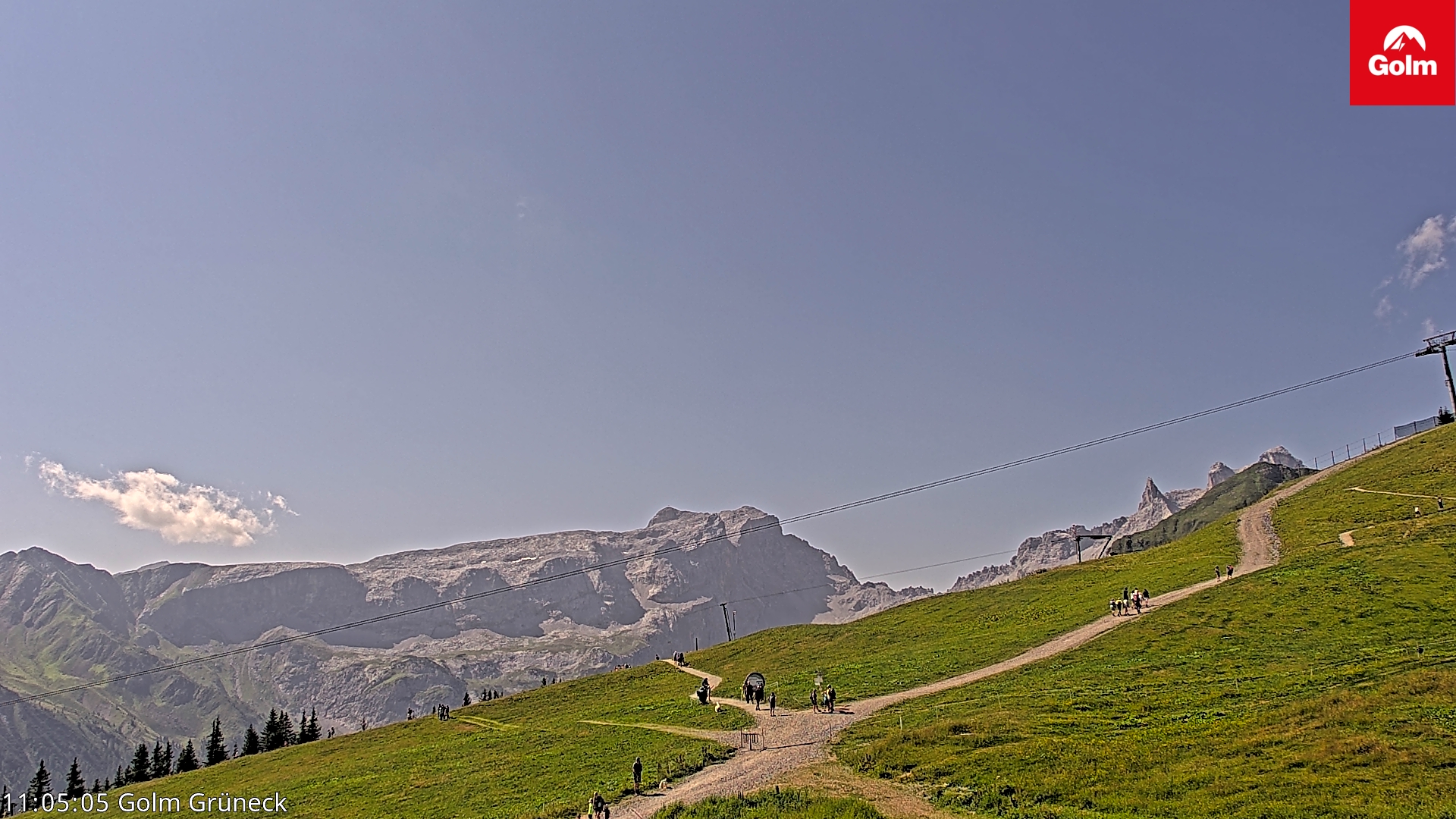 Golm | Bergstation Grüneck