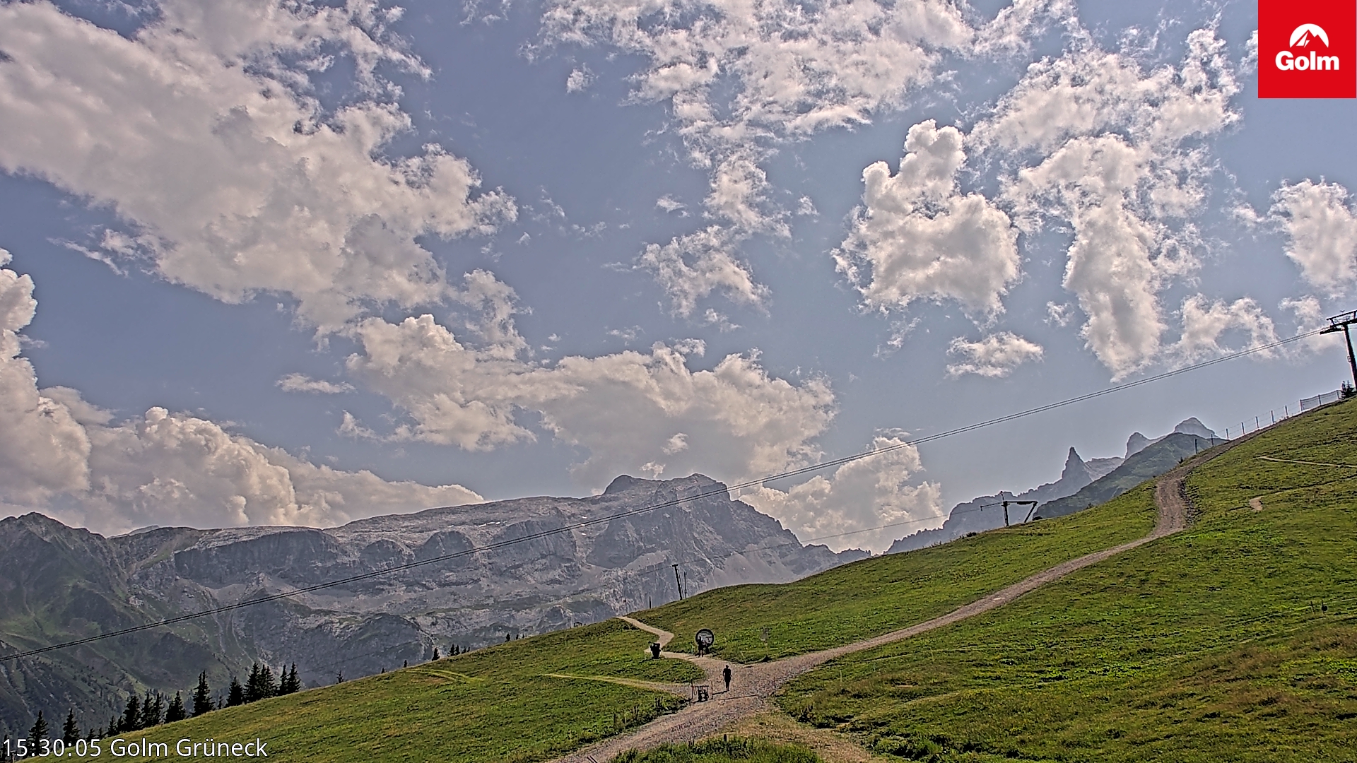 Golm | Bergstation Grüneck