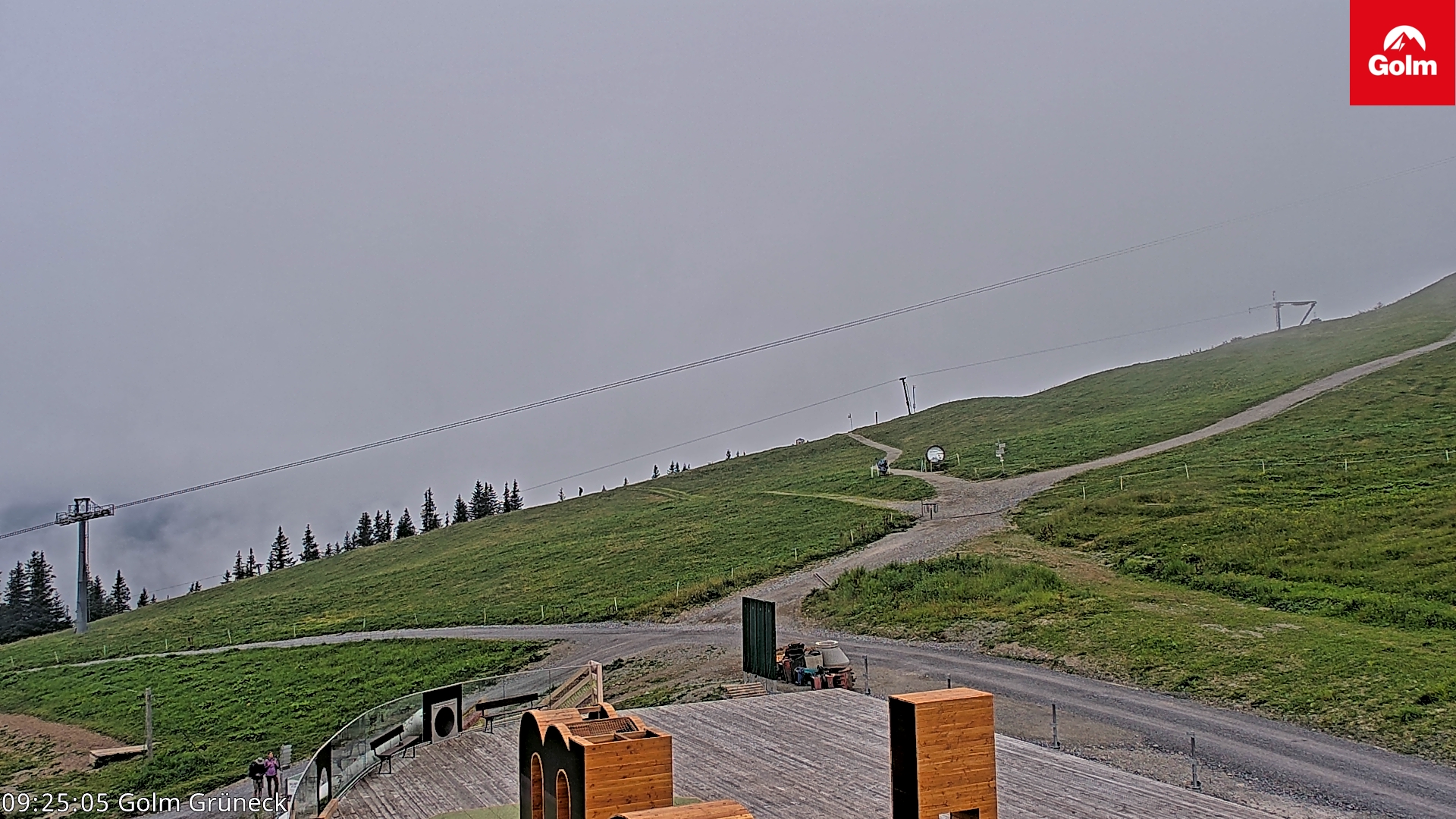 Golm | Bergstation Grüneck
