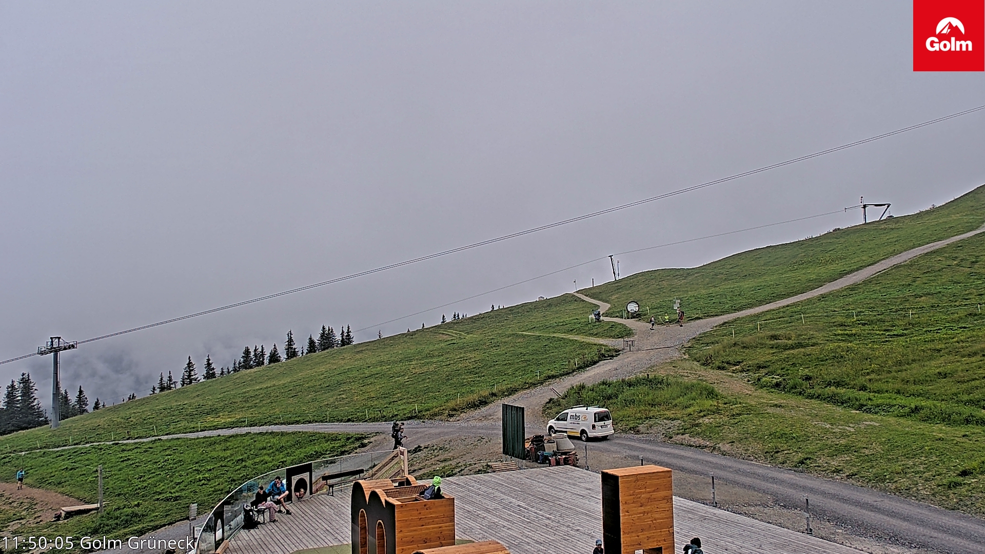 Golm | Bergstation Grüneck