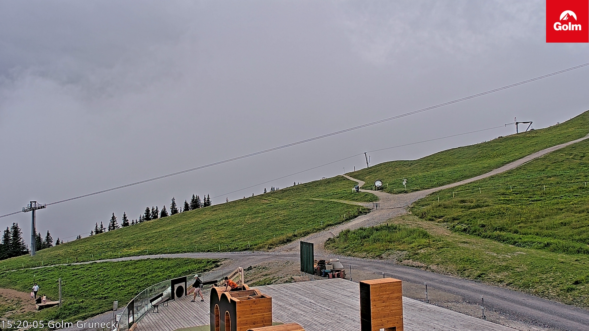 Golm | Bergstation Grüneck