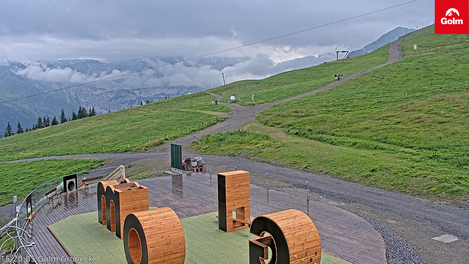 Golm | Bergstation Grüneck