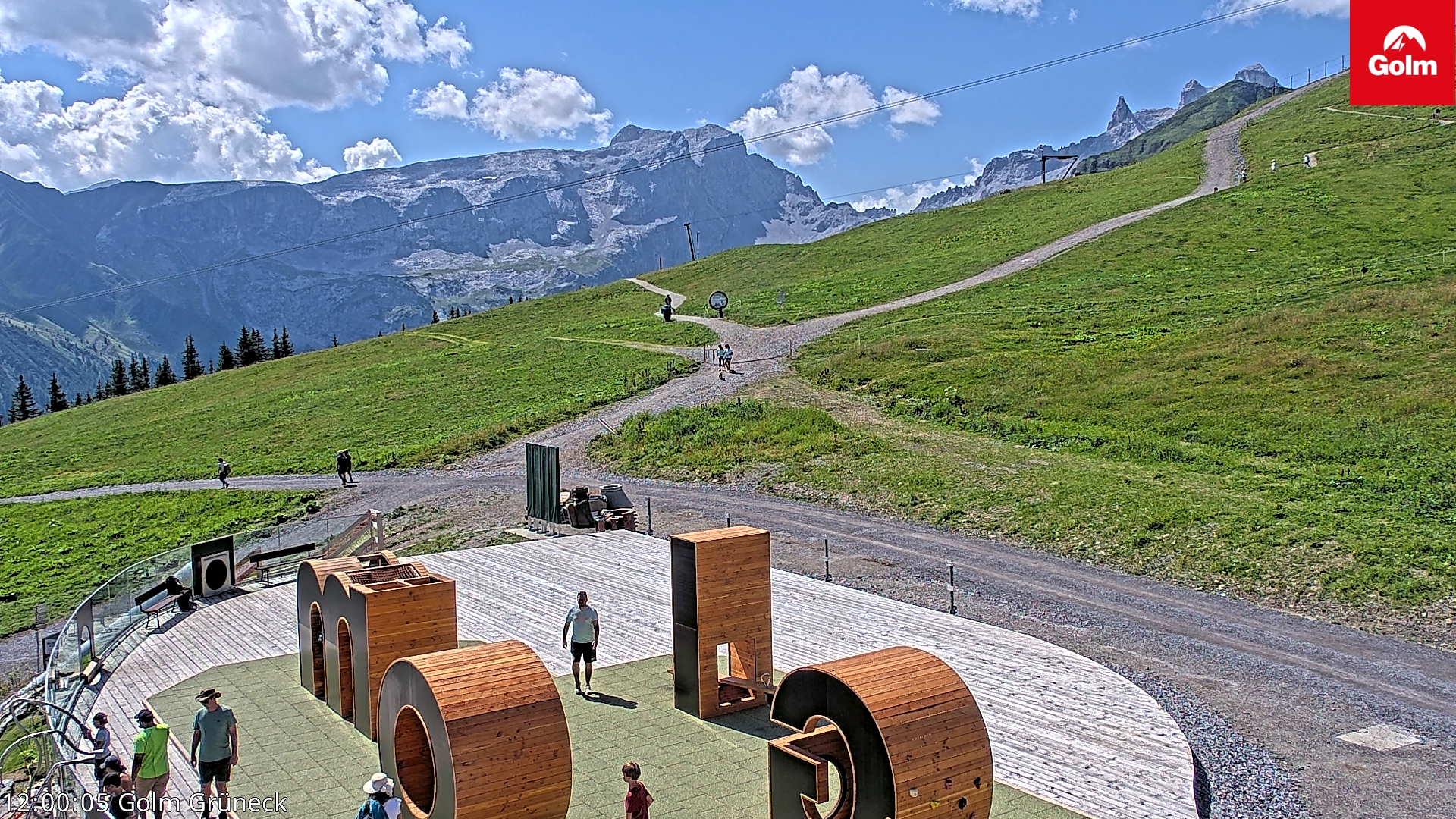 Golm | Bergstation Grüneck