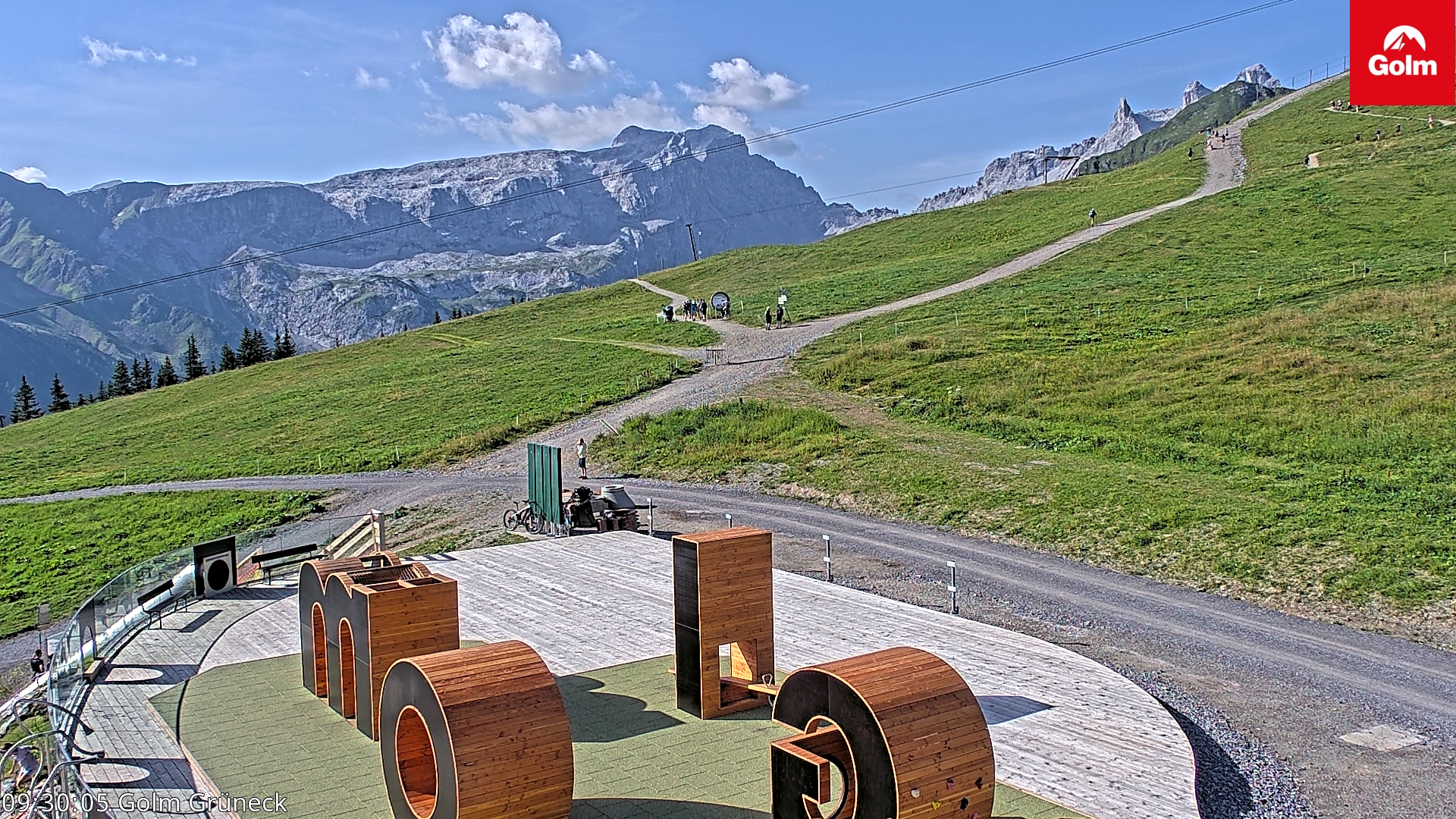 Golm | Bergstation Grüneck
