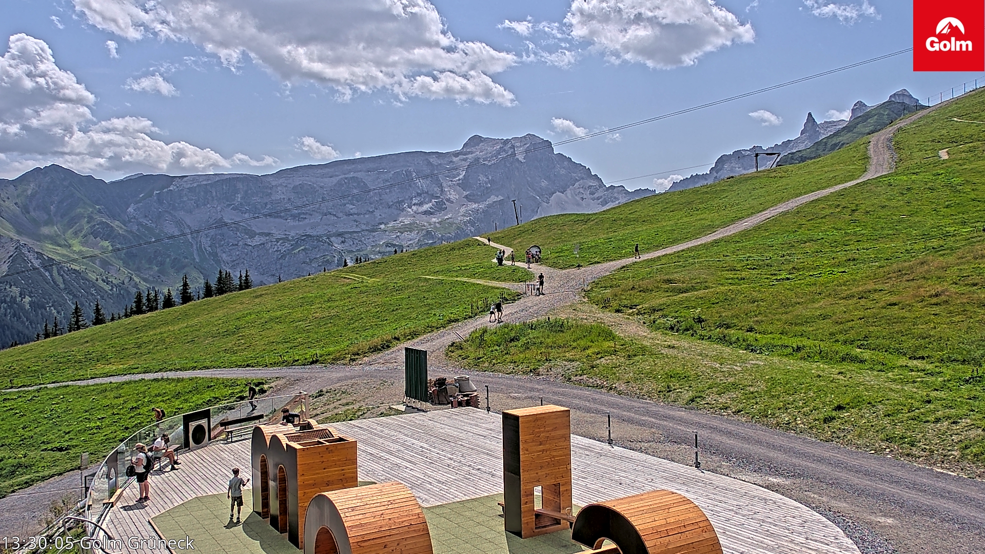 Golm | Bergstation Grüneck