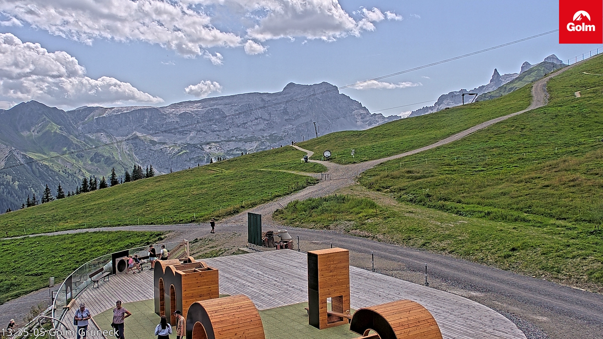 Golm | Bergstation Grüneck