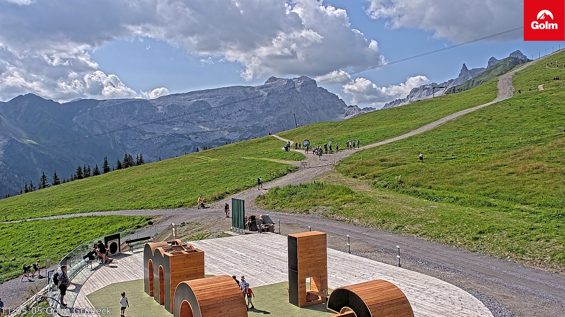 Golm | Bergstation Grüneck