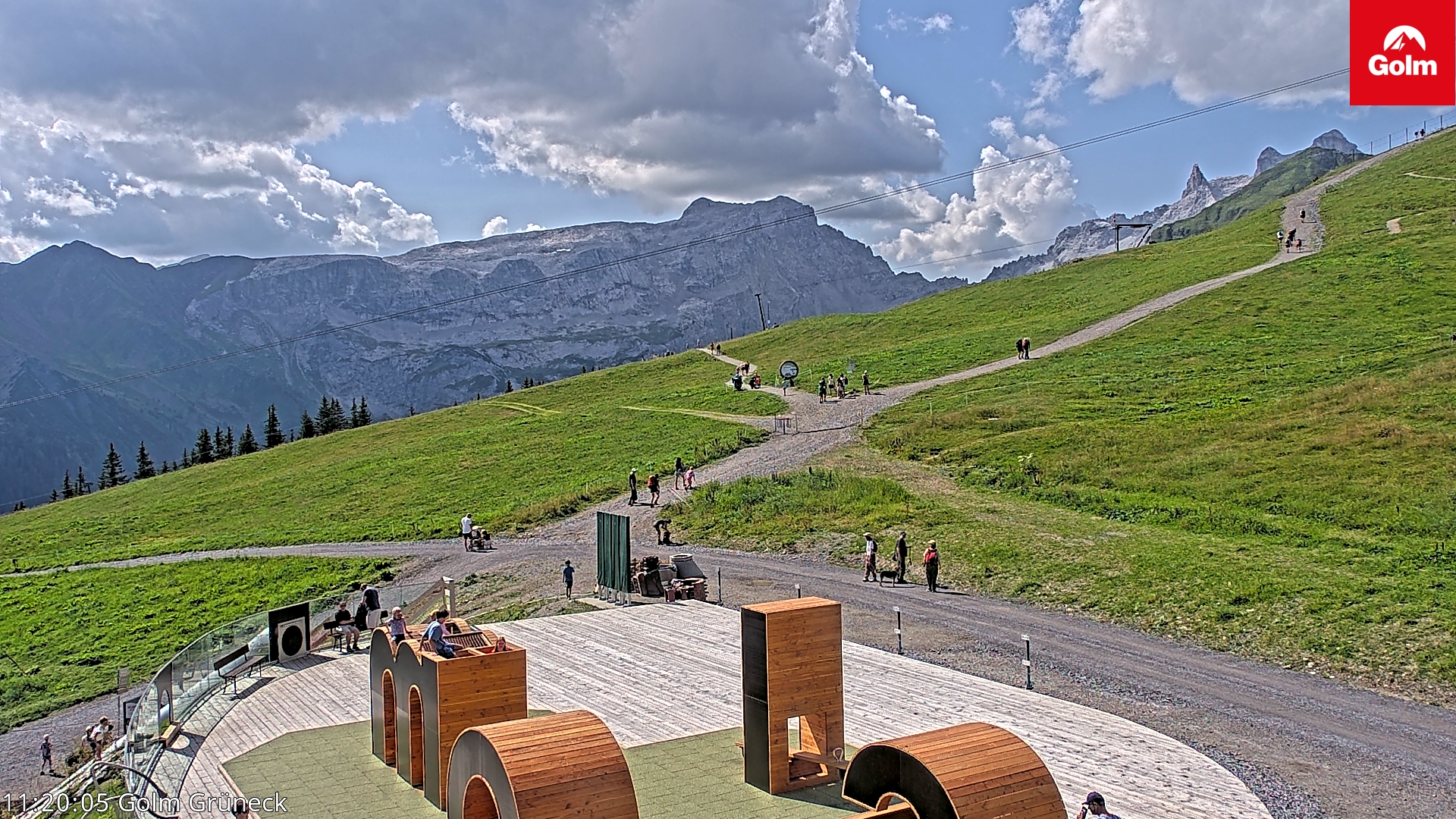 Golm | Bergstation Grüneck