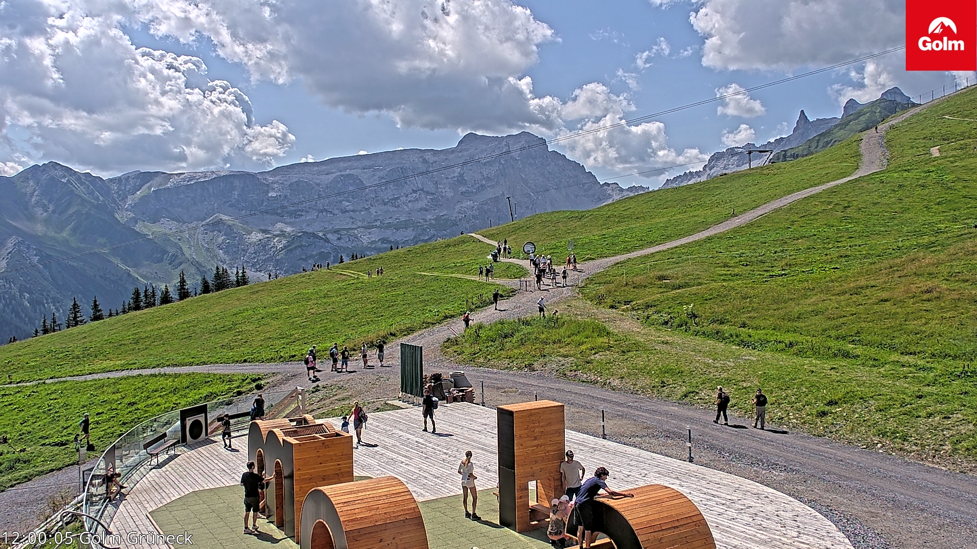 Golm | Bergstation Grüneck