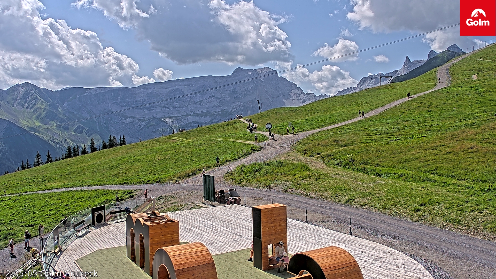 Golm | Bergstation Grüneck