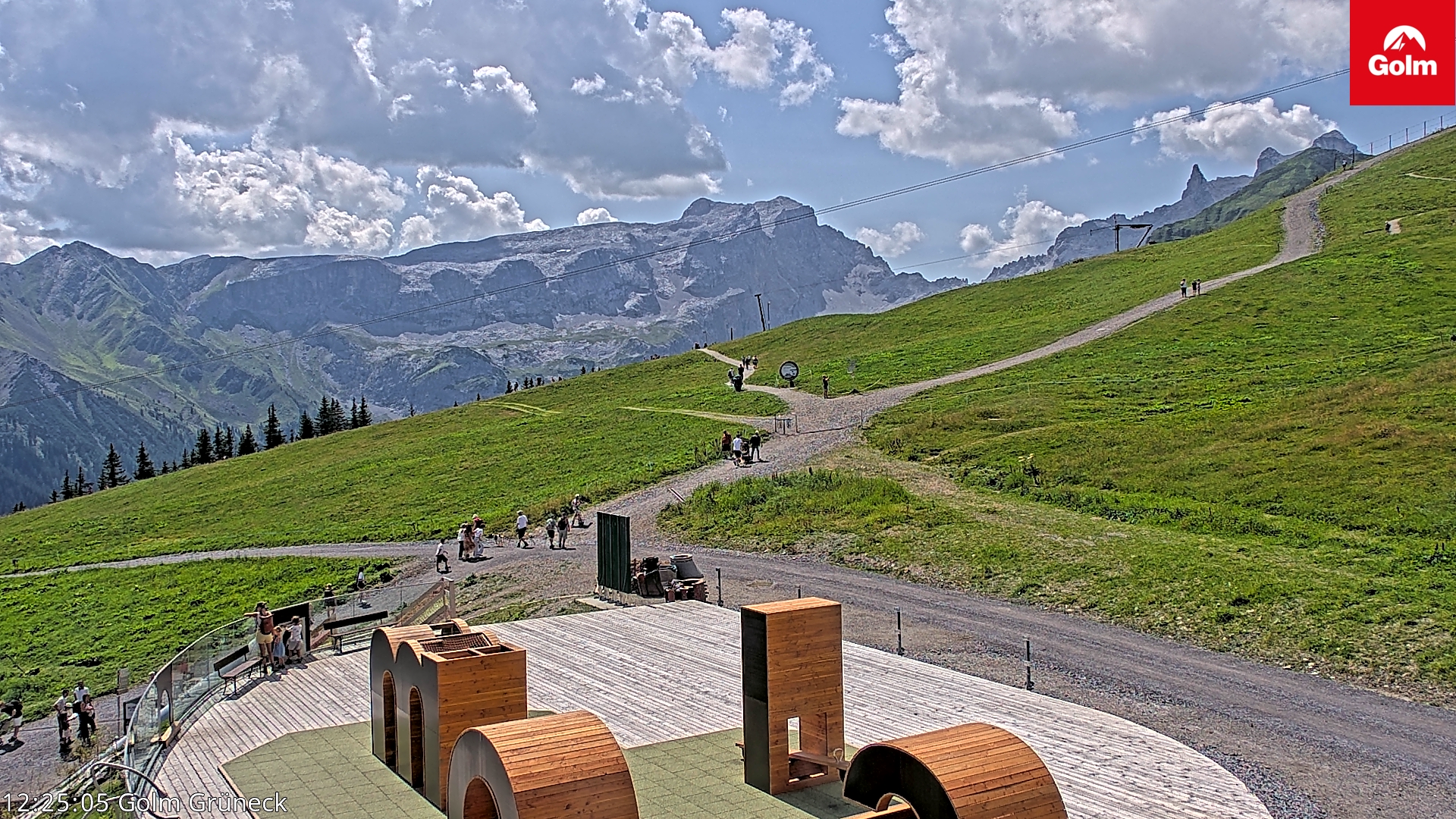 Golm | Bergstation Grüneck
