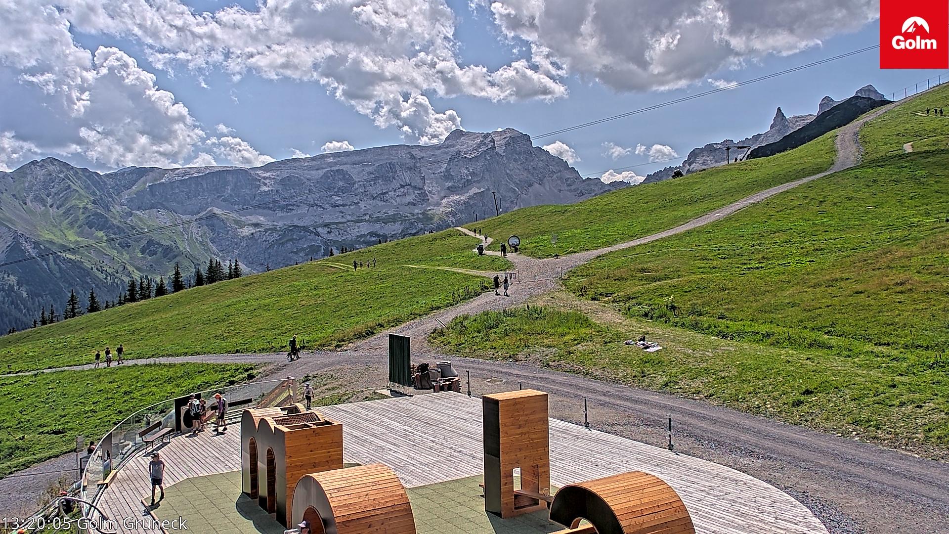 Golm | Bergstation Grüneck