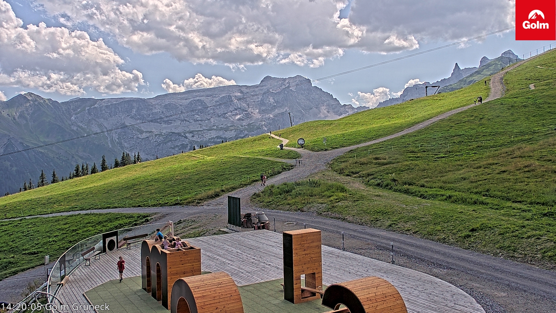 Golm | Bergstation Grüneck