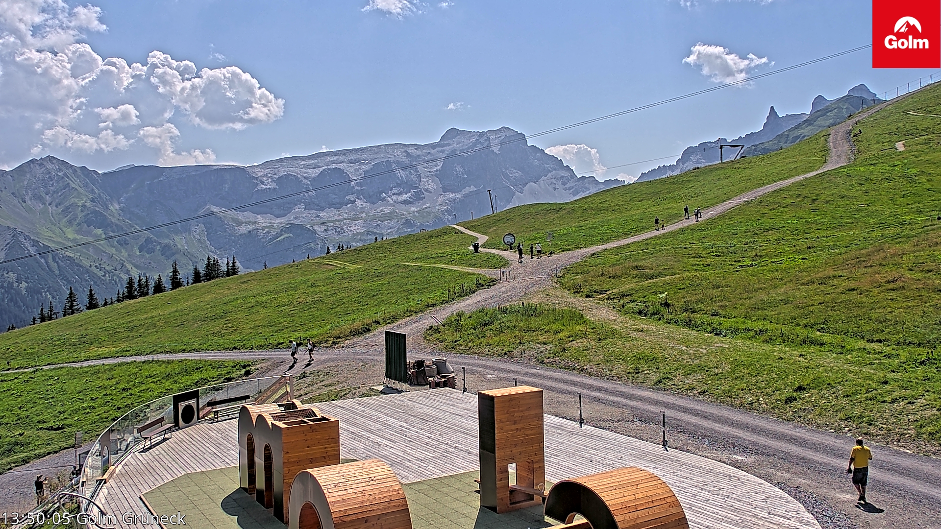 Golm | Bergstation Grüneck