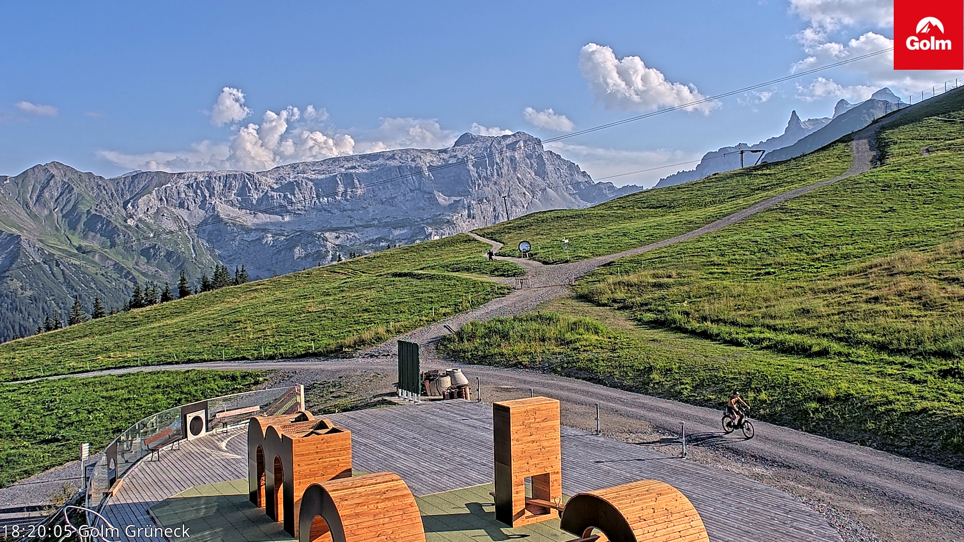 Golm | Bergstation Grüneck