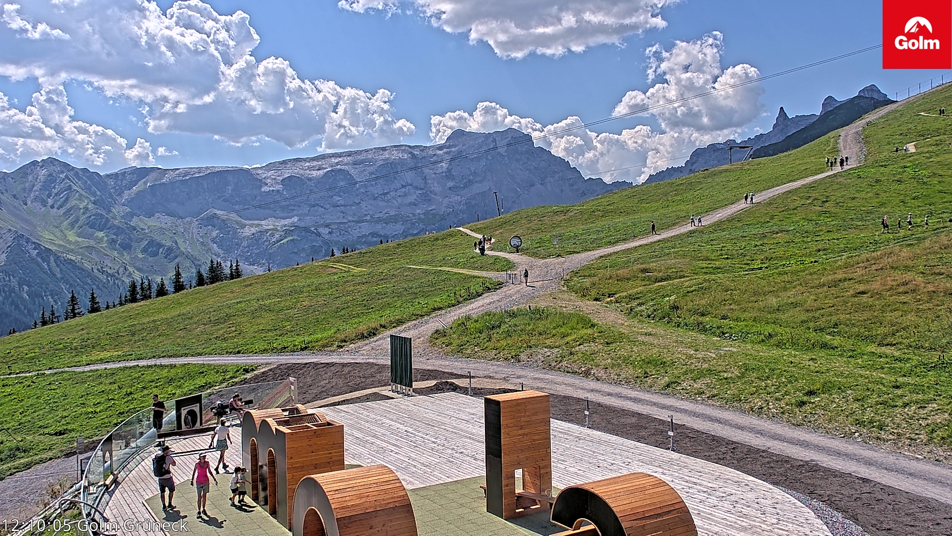 Golm | Bergstation Grüneck