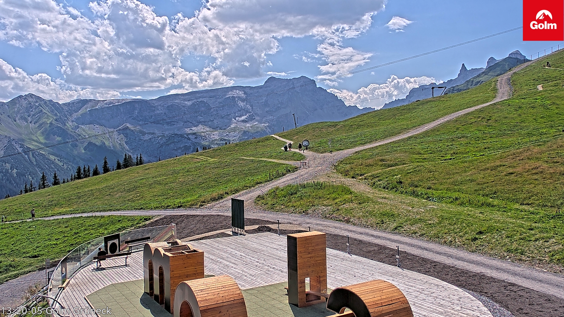 Golm | Bergstation Grüneck