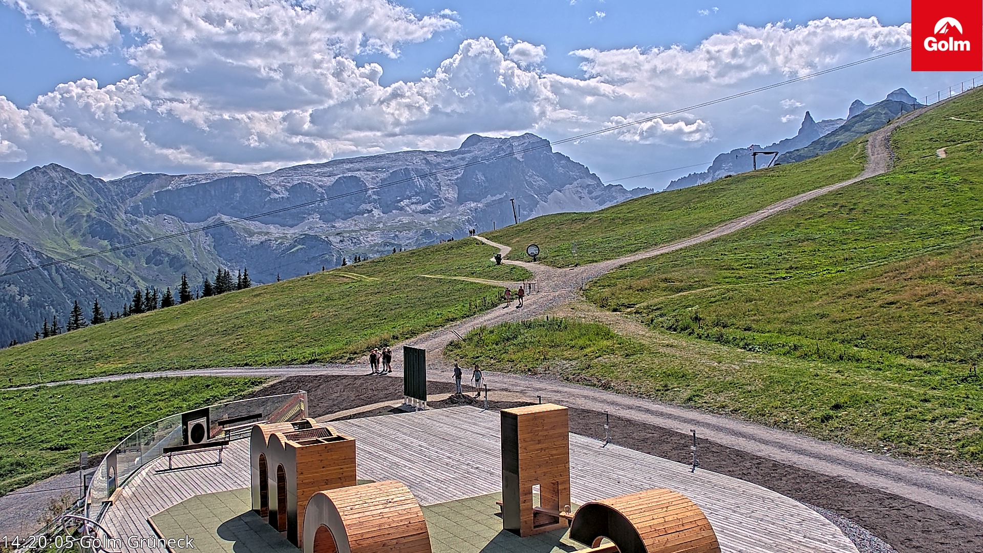 Golm | Bergstation Grüneck