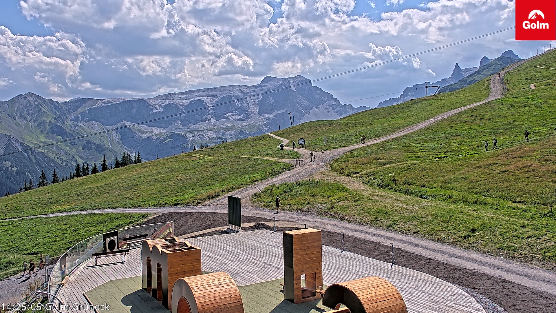 Golm | Bergstation Grüneck
