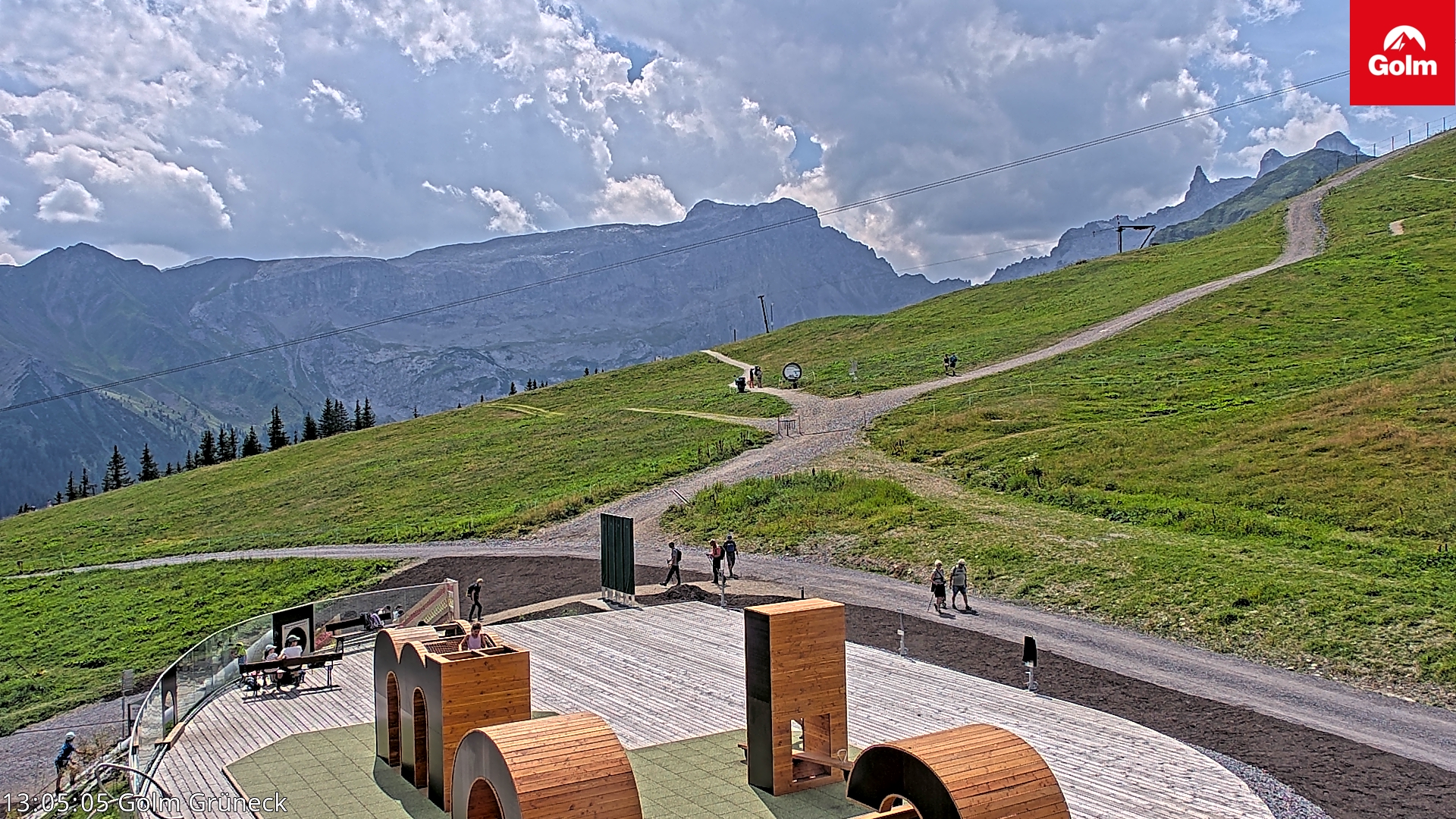 Golm | Bergstation Grüneck