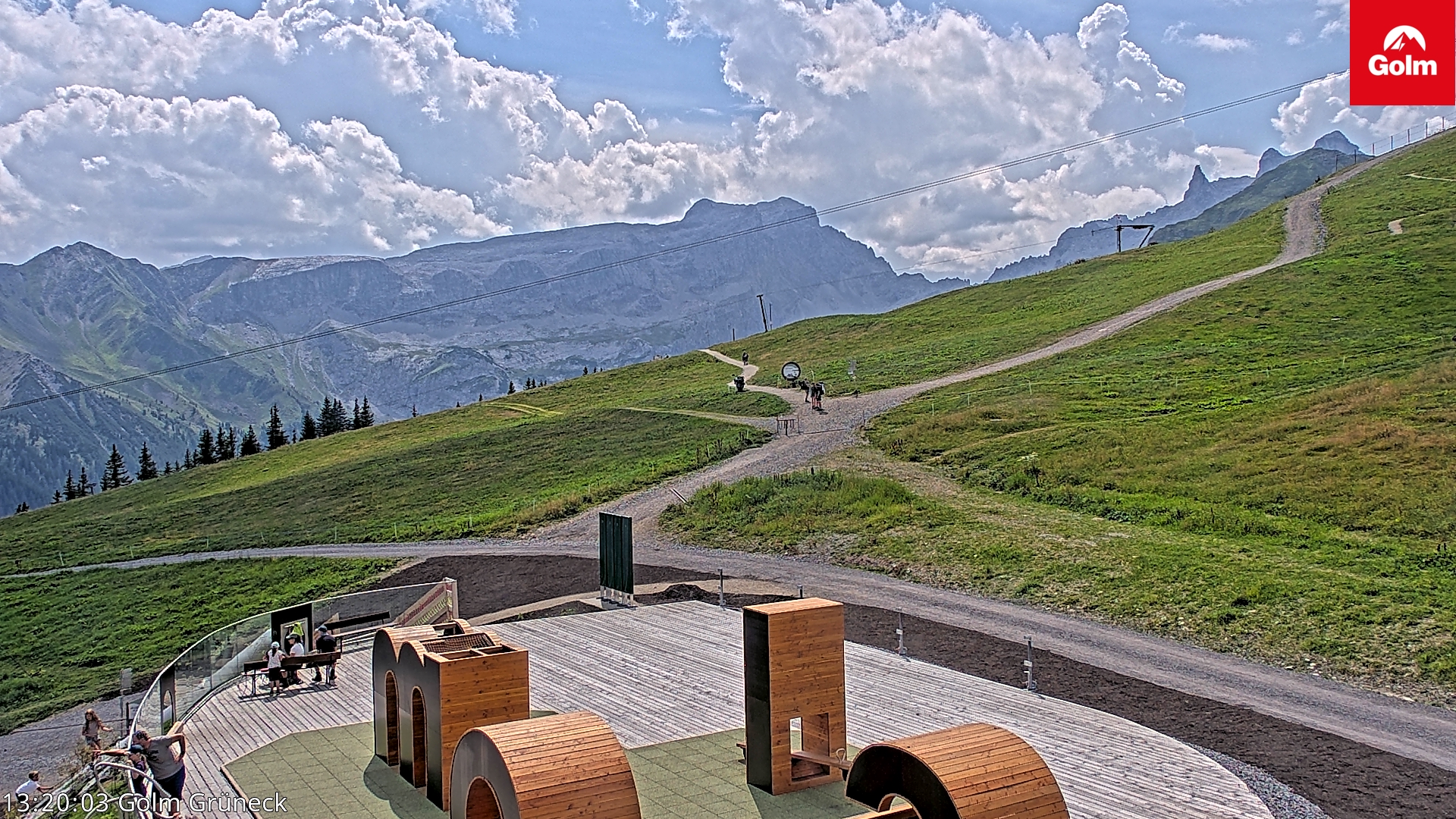 Golm | Bergstation Grüneck