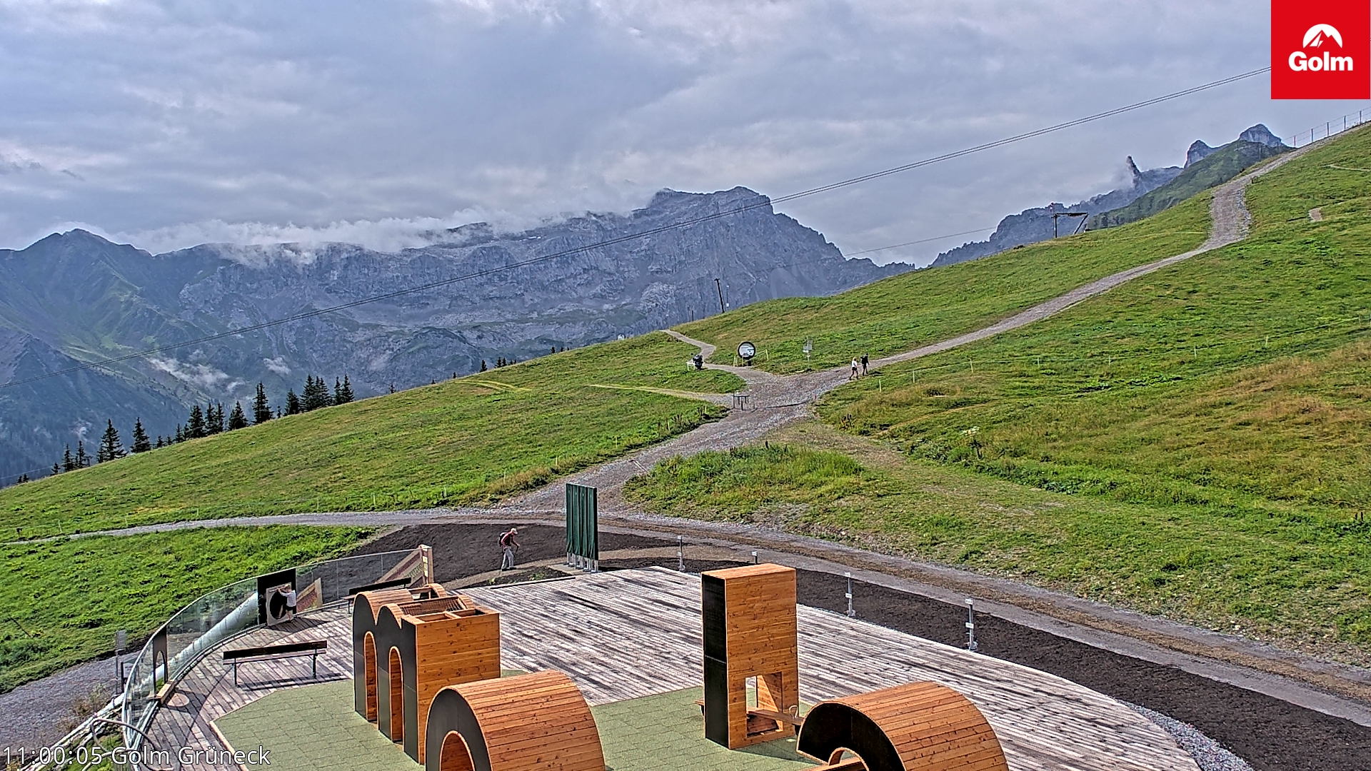 Golm | Bergstation Grüneck