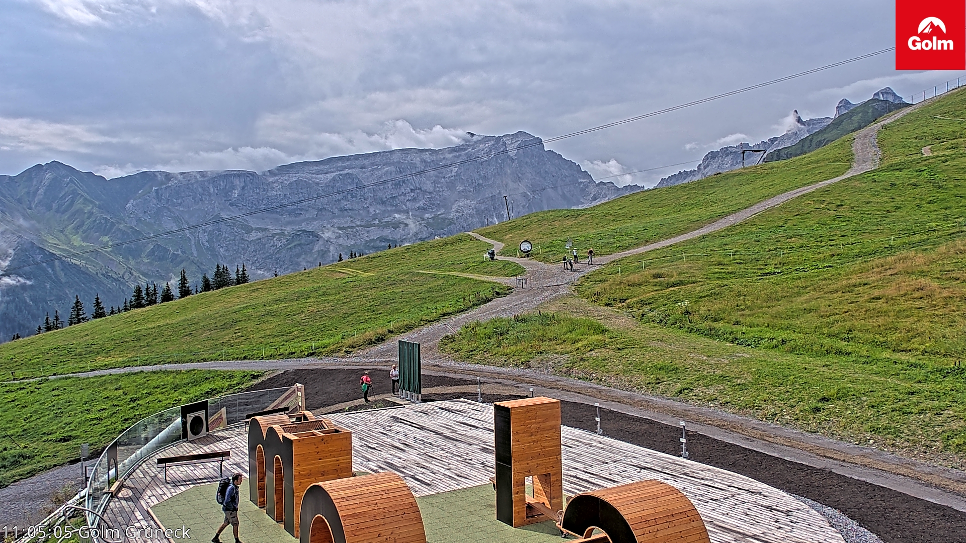 Golm | Bergstation Grüneck