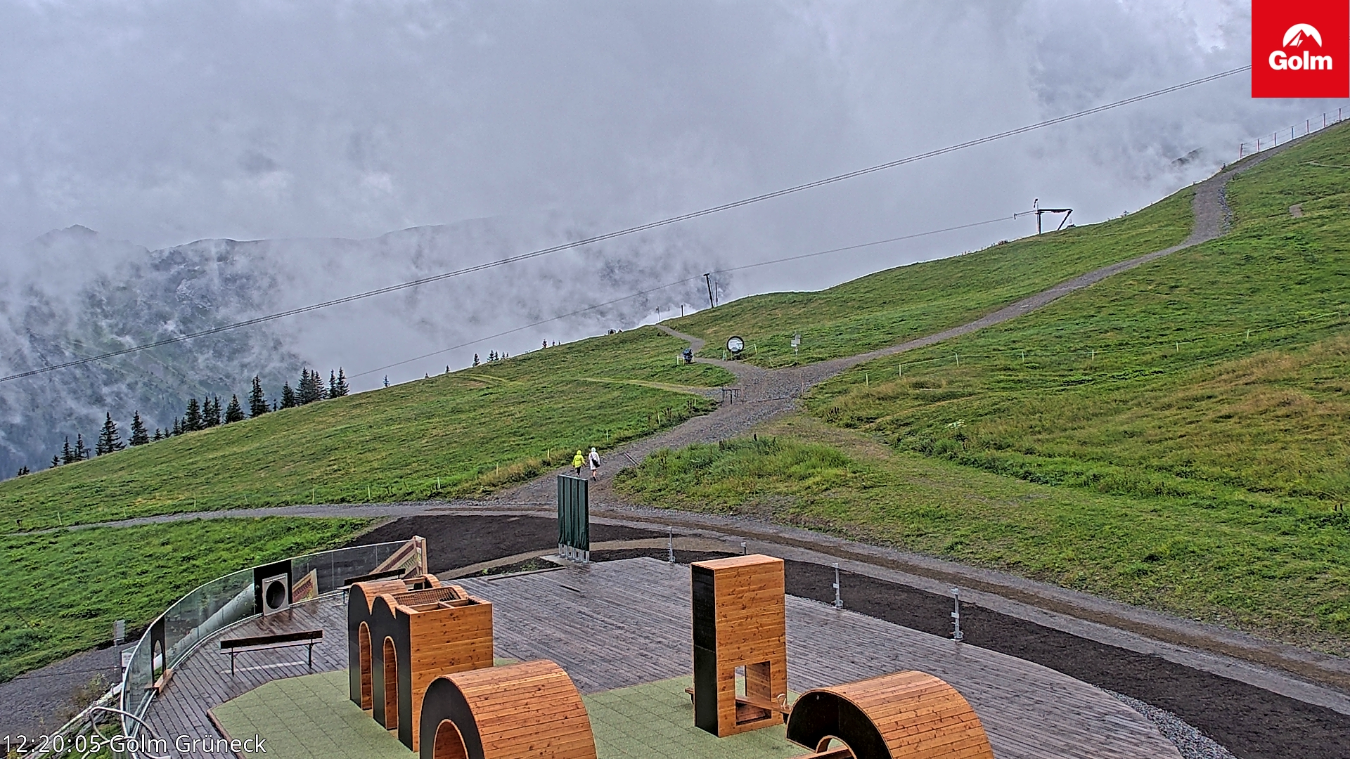 Golm | Bergstation Grüneck