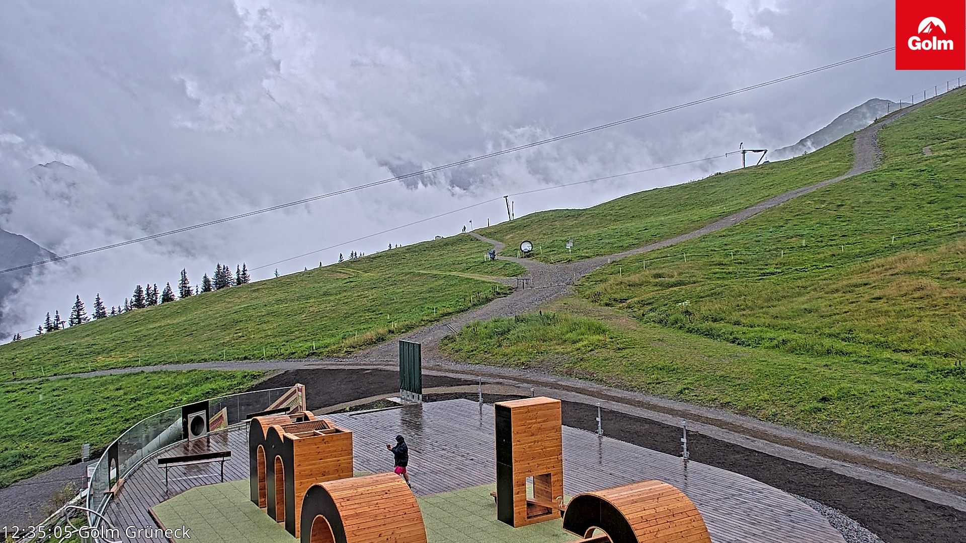 Golm | Bergstation Grüneck