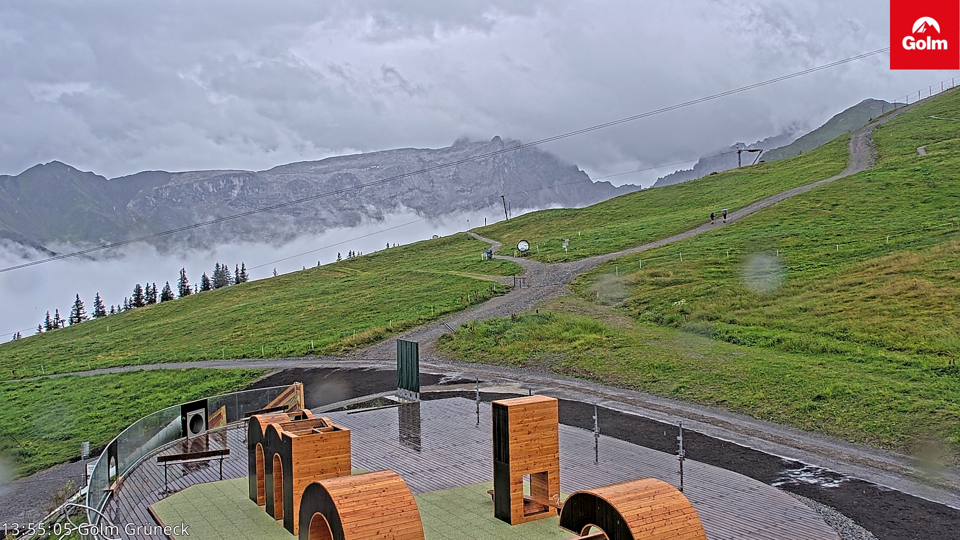 Golm | Bergstation Grüneck