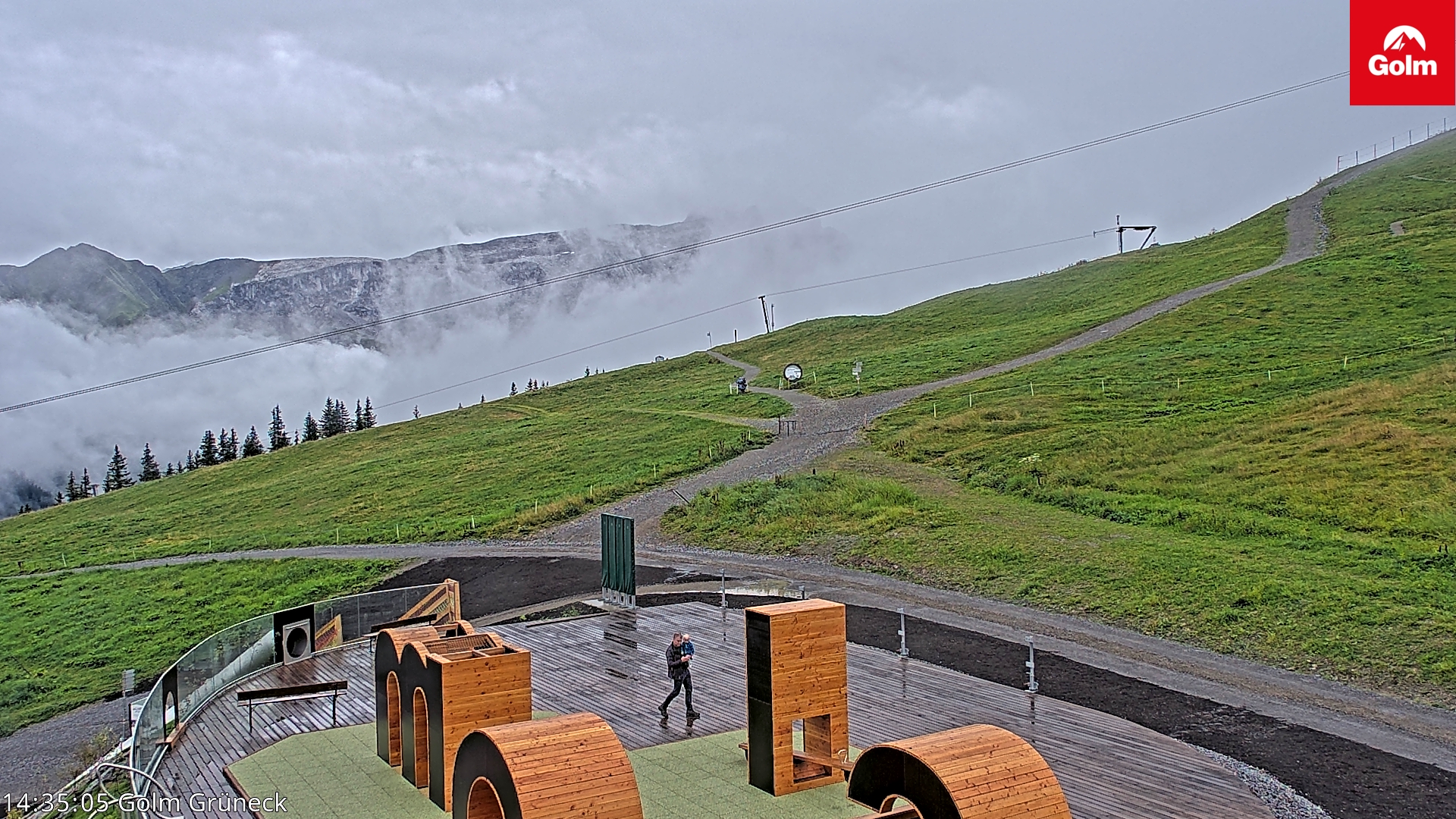 Golm | Bergstation Grüneck