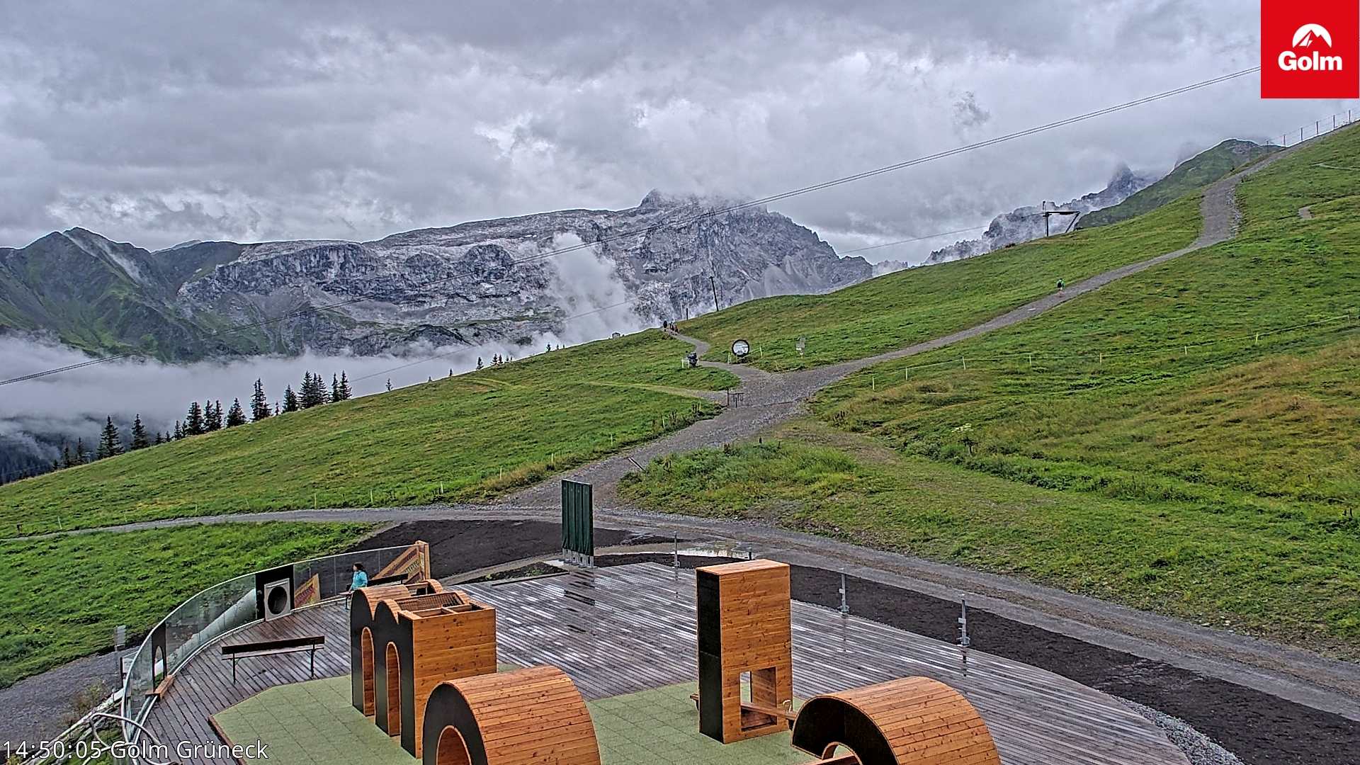 Golm | Bergstation Grüneck