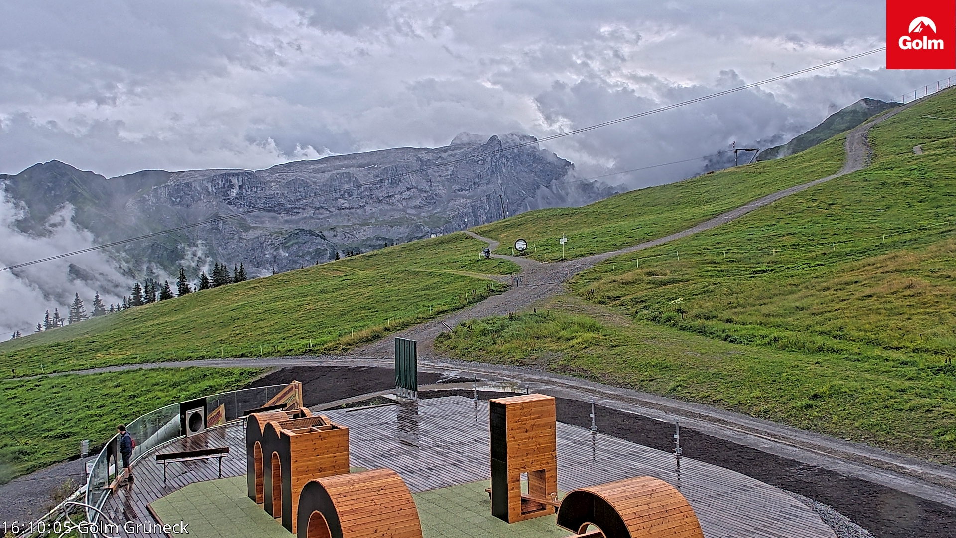 Golm | Bergstation Grüneck