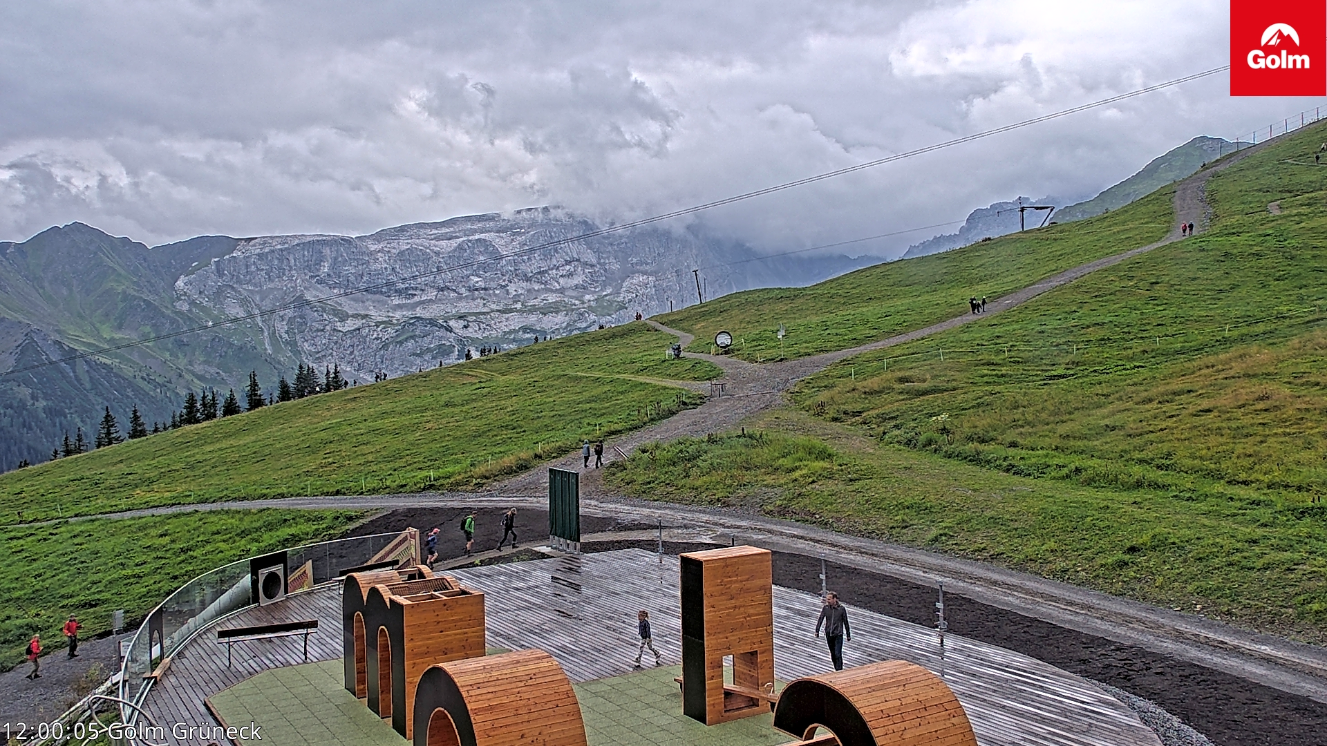 Golm | Bergstation Grüneck