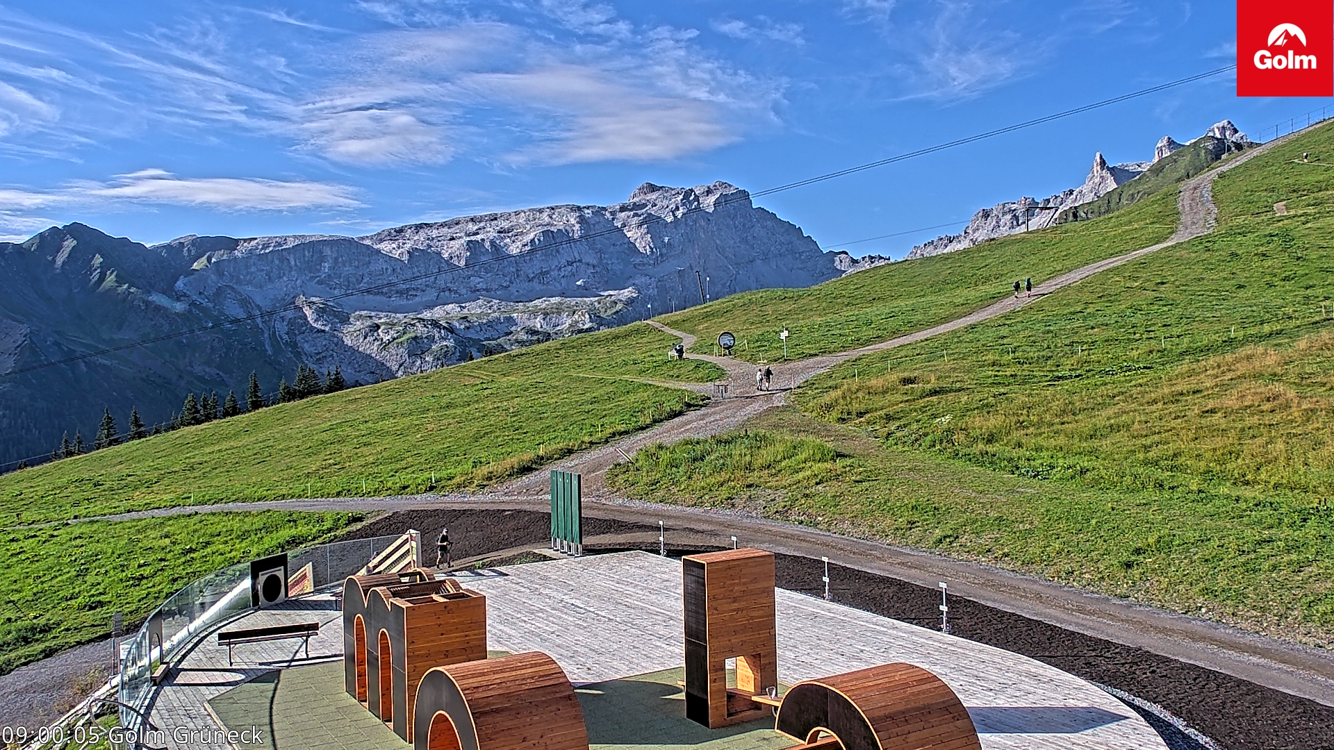 Golm | Bergstation Grüneck