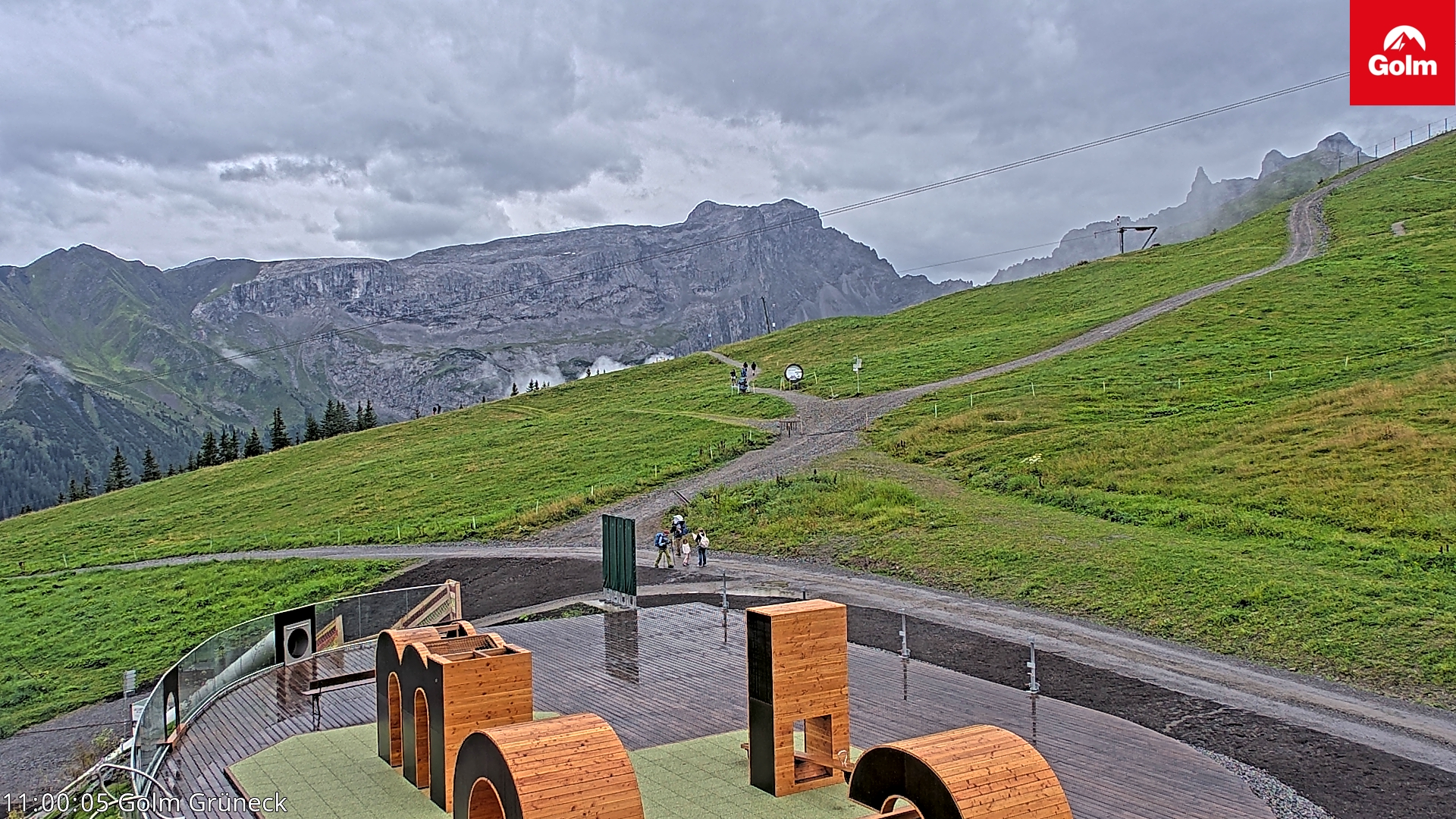 Golm | Bergstation Grüneck