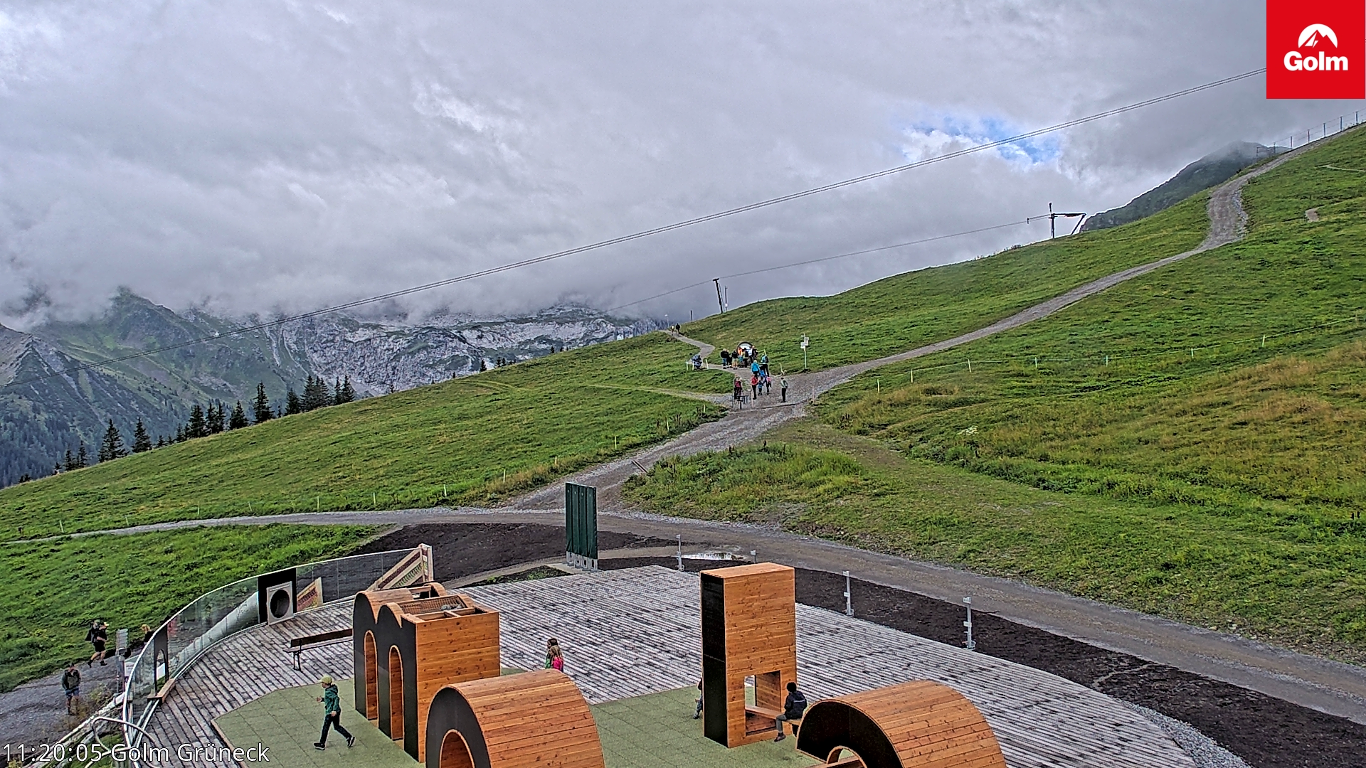 Golm | Bergstation Grüneck